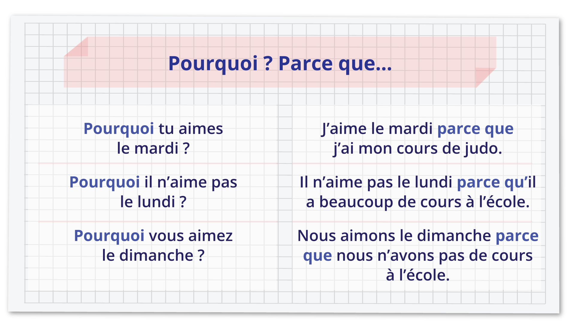 Dlaczego? Ponieważ...