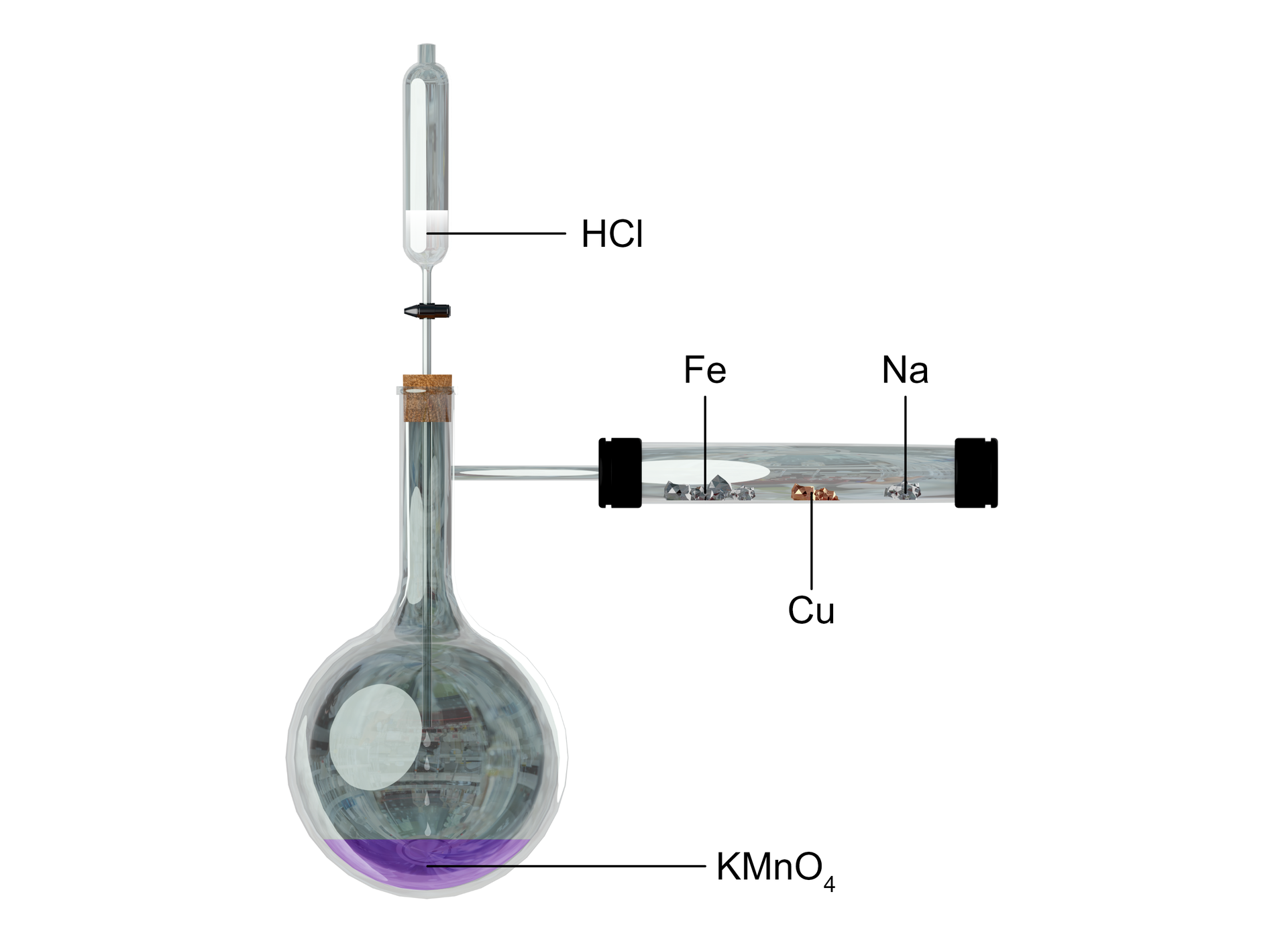 Ilustracja przedstawia zestaw do spalania metali w chlorze w układzie zamkniętym. W kolbie okrągłodennej umieszczono roztwór manganianu(<math aria‑label="siedem">VII) potasu, w szyjce kolby umieszczono wkraplacz z kwasem chlorowodorowym. Do bocznego tubusu szyjki kolby przymocowano fiolkę z trzema metalami: żelazem, miedzią i sodem.