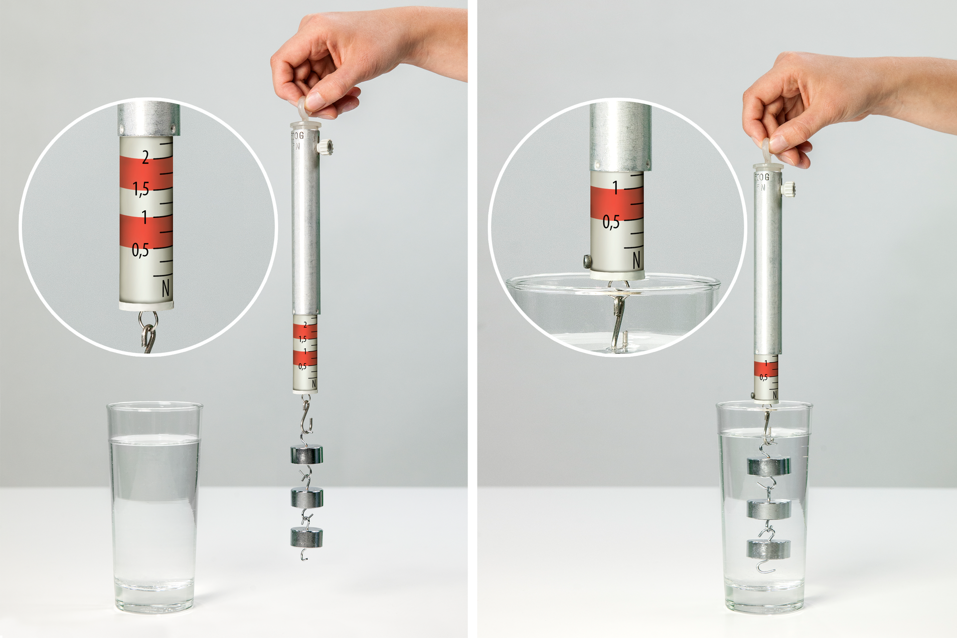 Ilustracja przedstawia dwa zdjęcia zestawione obok siebie, na których widać przykładowy pomiar siłomierzem. Na siłomierzu zawieszone są, jeden pod drugim, trzy ciężarki. Aby było to możliwe, każdy ciężarek ma od góry i od spodu haczyk. Na pierwszym zdjęciu widać pomiar siłomierzem dokonany w powietrzu, na drugim ten sam ciężar zanurzony w szklance wypełnionej wodą. Wyraźnie widać różnice we wskazaniu siłomierzy. Przy pomiarze z ciężarkami w powietrzu wskazanie wynosi trochę ponad dwóch i dwudziestu pięciu setnych niutona. Przy pomiarze z ciężarkami w wodzie wskazanie wynosi trochę powyżej jednego i dwudziestu pięciu setnych niutona.