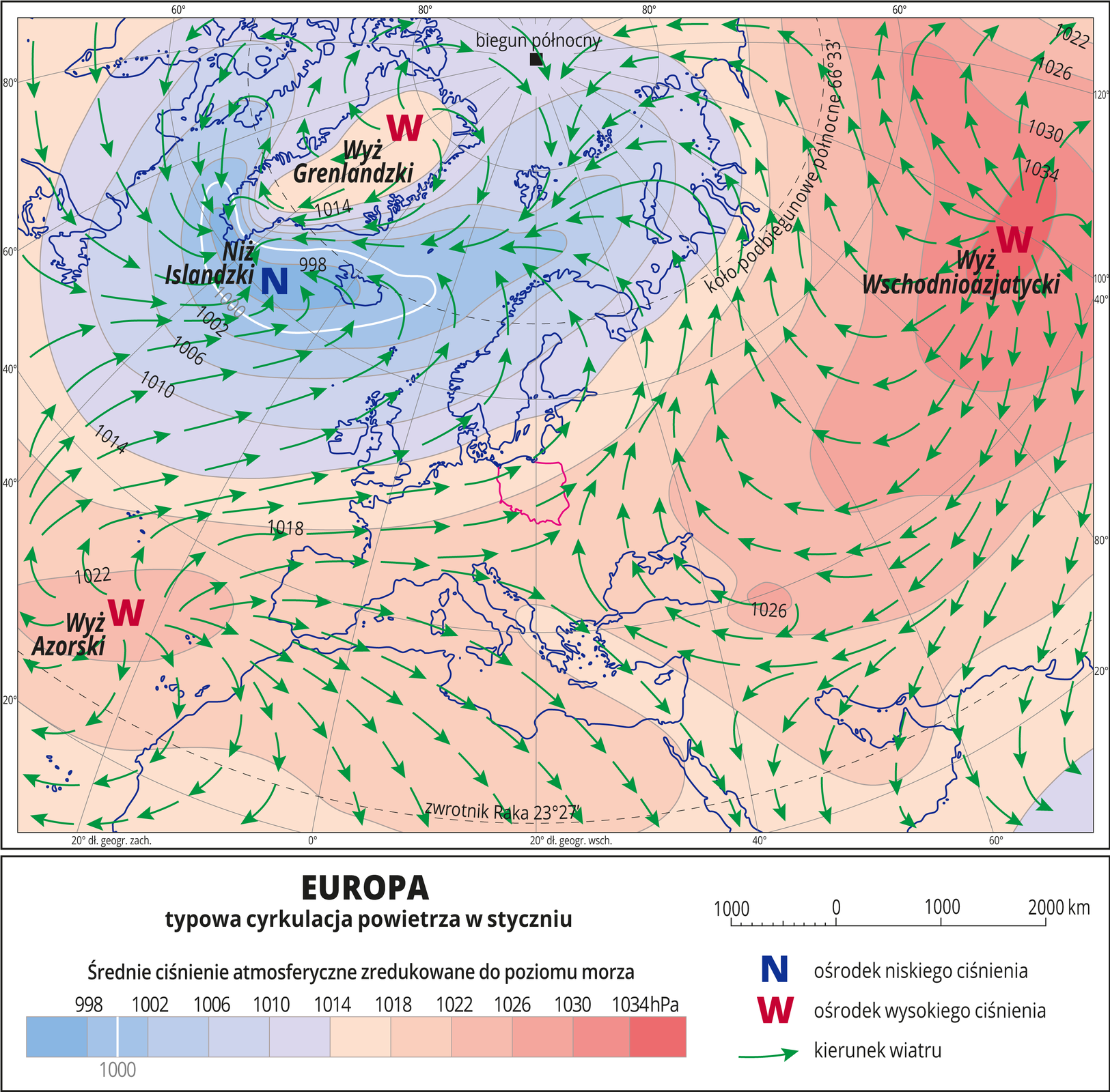 Ilustracja przedstawia mapę Europy i obrazuje typową cyrkulację powietrza styczniu. Na mapie kolorami zaznaczono wartości ciśnienia atmosferycznego zredukowane do poziomu morza. Odcienie koloru pomarańczowego oznaczają obszary o wysokim ciśnieniu (przeważają na mapie), odcienie koloru niebieskiego oznaczają obszary o niskim ciśnieniu. Czerwonymi literami W opisano ośrodki wysokiego ciśnienia (Wyż Grenlandzki, Wyż Azorski, Wyż Wschodnioazjatycki), niebieską literą N opisano jedyny ośrodek niskiego ciśnienia (Niż Islandzki). Zielonymi strzałkami oznaczono kierunki wiatru (od wyżów do niżu). Na mapie opisano izobary co cztery hektopaskale. Najniższa wartość wynosi dziewięćset dziewięćdziesiąt osiem hektopaskali, najwyższa wartość wynosi tysiąc trzydzieści cztery hektopaskale. Mapa pokryta jest równoleżnikami i południkami. Dookoła mapy w białej ramce opisano współrzędne geograficzne co dwadzieścia stopni. Na dole mapy w legendzie opisano kolory i znaki użyte na mapie.