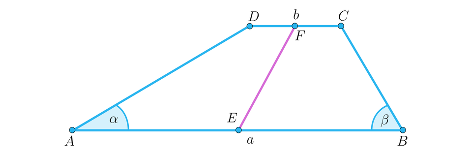 Na ilustracji przedstawiono trapez A B C D. Dłuższą podstawę oznaczono a, natomiast krótszą b. Zaznaczono odcinek E F, łączący środki podstaw trapezu. Kąty między ramionami trapezu a podstawą wynoszą kolejno alfa i beta.