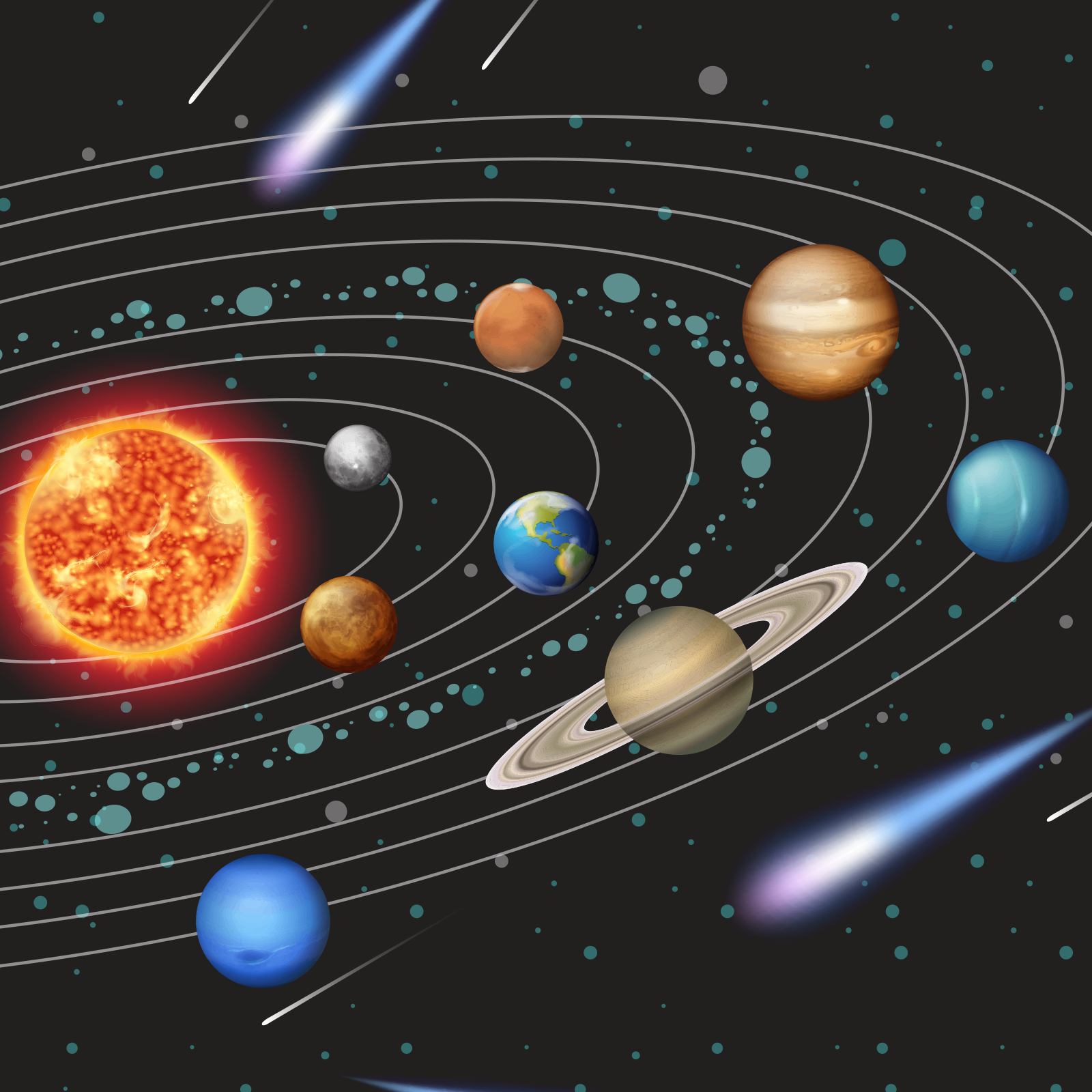 Ilustracja przedstawia Układ słoneczny. Planety krążą po swoich orbitach wokół rozżarzonego słońca.