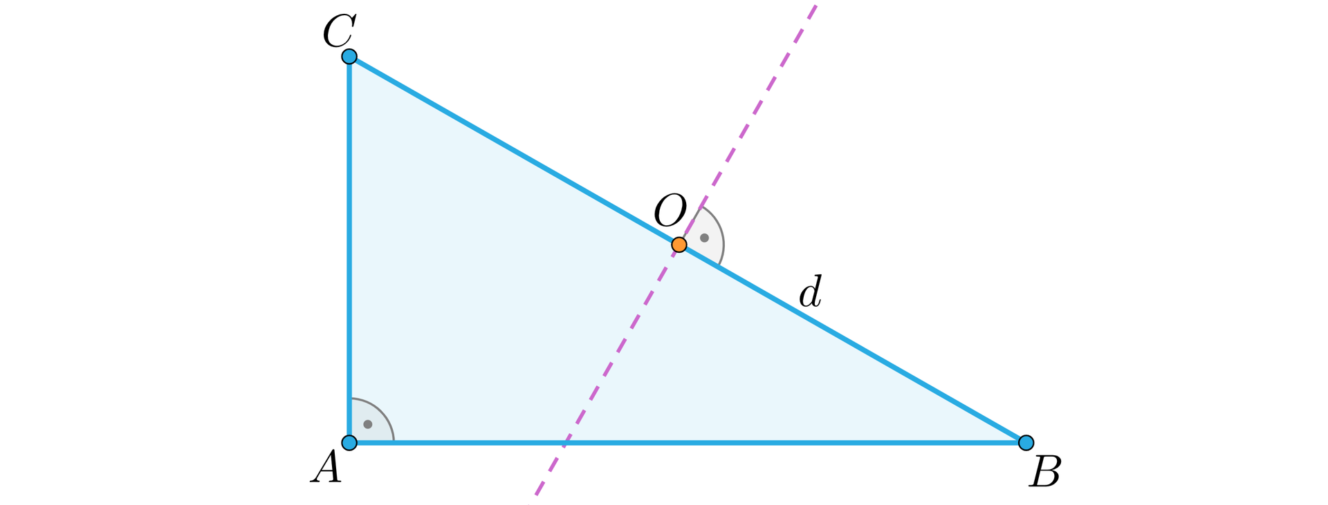 Ilustracja przedstawia trójkąt prostokątny A B C, gdzie kąt BAC jest kątem prostym. Na przeciwprostokątnej BC zaznaczono punkt O. Przez punkt O linią przerywaną poprowadzono prostą prostopadłą do punktu BC. Odcinek PB podpisano literą d.