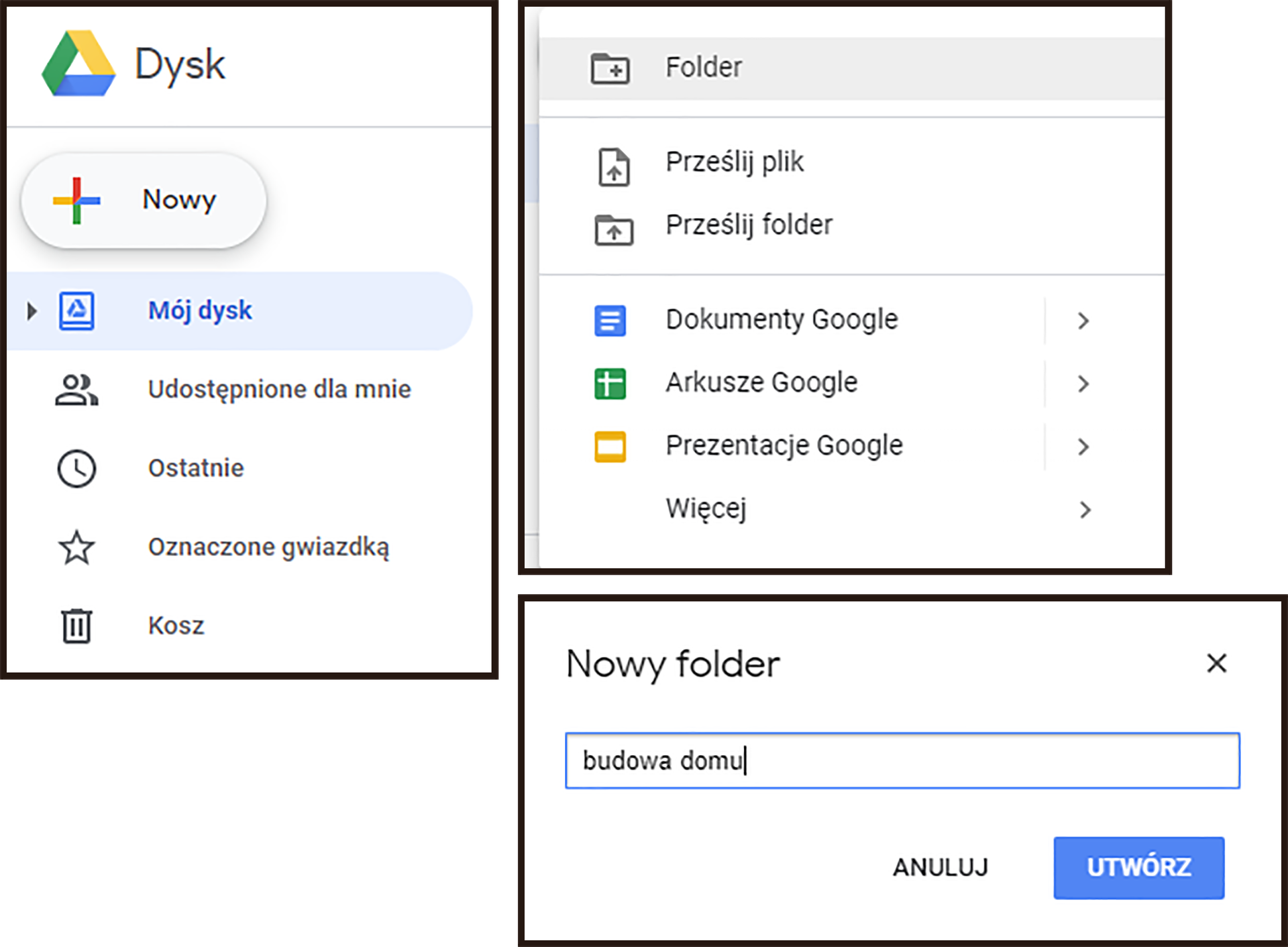 Ilustracja składająca się z trzech części. Pierwsza część zawiera menu aplikacji Dysk Google. Na górze przycisk Nowy. Dalej opcje: Mój dysk, Udostępnione dla mnie, Ostatnie, Oznaczone gwiazdką, Kosz. Druga część zawiera listę wyświetlaną po kliknięciu na przycisk Nowy. Lista zawiera opcje: Folder, Prześlij plik, Prześlij folder, Dokumenty Google, Arkusze Google, Prezentacje Google oraz Więcej. Zaznaczono opcję Folder. Trzecia część zawiera okno Nowy folder, gdzie w dostępne pole wpisano budowa domu. Na dole okna przyciski Anuluj i Utwórz. 