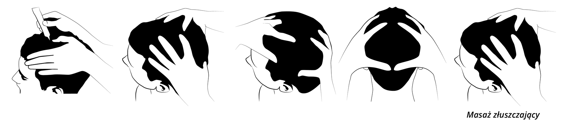 Na zdjęciu znajduje się pięć grafik przedstawiających schemat masażu złuszczającego. Widoczna jest na nich męska głowa widziana od góry i dwie ręce jej dotykające. Na pierwszej grafice jedna ręka wyciska na skórę głowy preparat. Na drugiej obie ręce znajdują się po bokach głowy. Na trzeciej grafice ręce znajdują się po stronie czoła i z tyłu głowy. Na czwartej i piątej ręce znów znajdują się po bokach głowy.