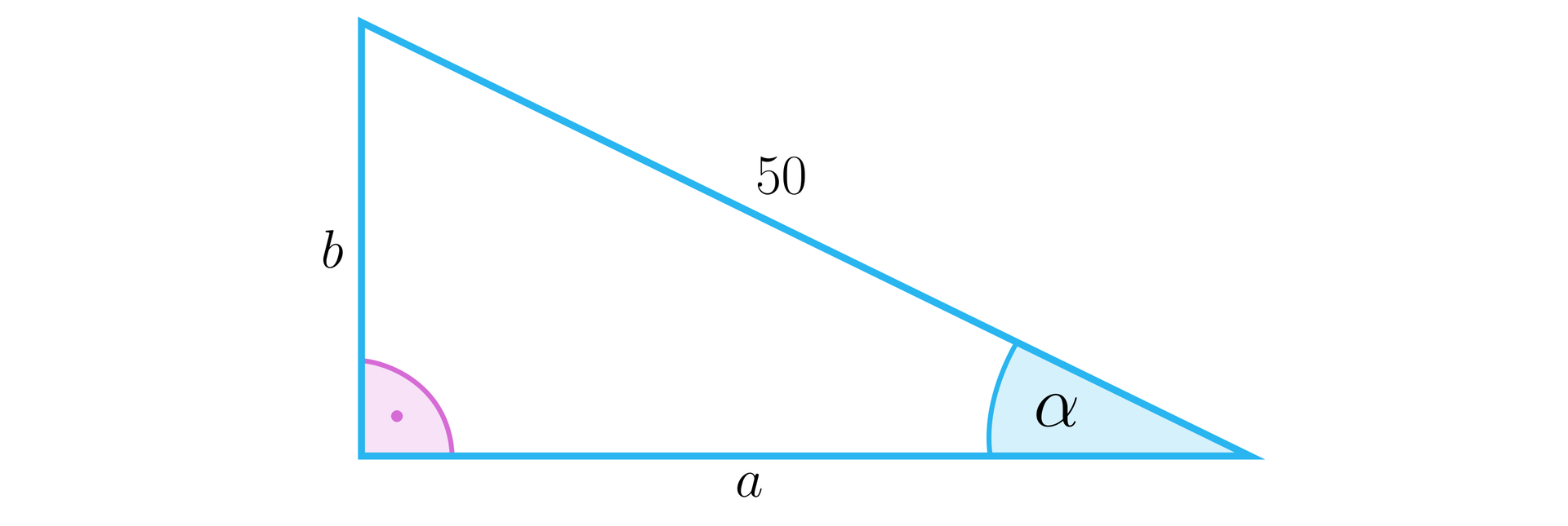 Rysunek przedstawia trójkąt prostokątny o podstawie a, pionowej przyprostokątnej b oraz o przeciwprostokątnej o długości 50. Zaznaczono także dwa kąty wewnętrzne trójkąta. Kąt prosty między bokami a i b oraz kąt α między bokiem a i przeciwprostokątną.