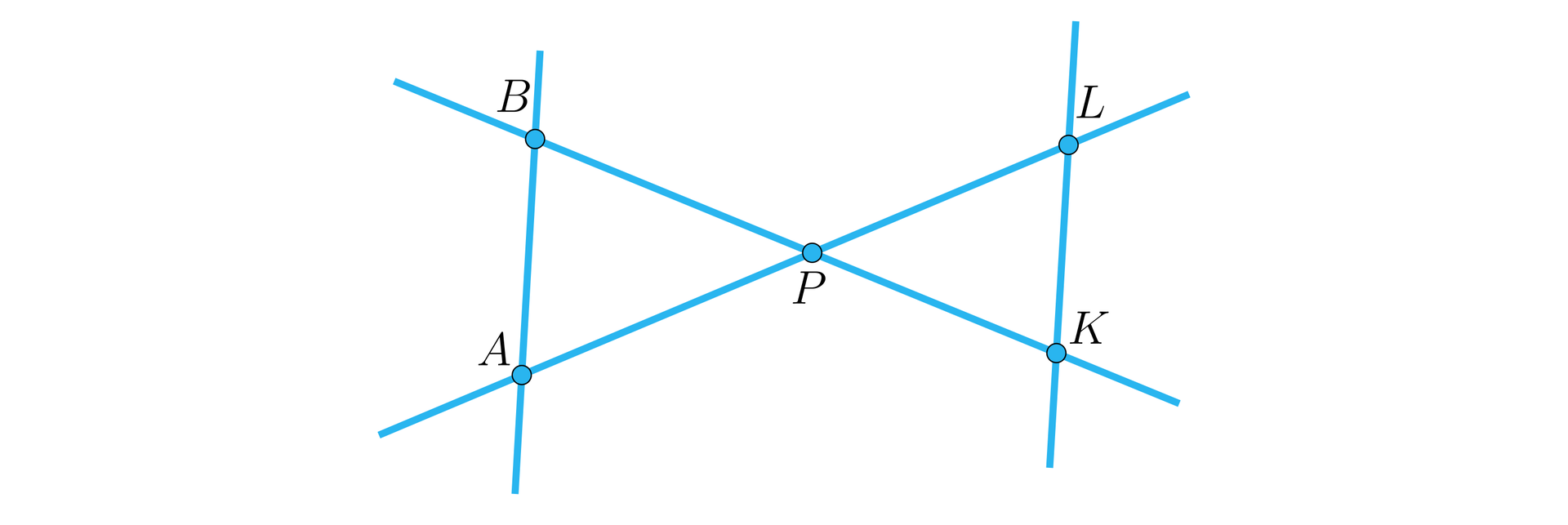 Ilustracja przedstawia cztery proste. Dwie ukośne proste przecinają się w punkcie P i układają się w kształt spłaszczonej litery X. Lewa pionowa prosta przecina  pierwszą ukośną prostą w punkcie B i poniżej drugą prostą w punkcie A. Druga pionowa prosta przecina jedną prostą w punkcie L, a drugą w punkcie K. Mamy więc prostą biegnącą od górnego lewego rogu ilustracji do dolnego prawego. Prosta zawiera punkty B P K. Mamy również prostą biegnącą z lewego dolnego rogu ilustracji do górnego prawego i na tej prostej znajdują się punkty A P L.