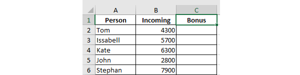 Zrzut ekranu przedstawia tabelę w Excelu. Pierwsza kolumna Person: Tom, Ann, Kate, John, Issabell. Druga kolumna Income: 4300, 5700, 6300, 2800, 7900. Trzecia kolumna tylko z nagłówkiem Bonus.