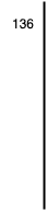 Ilustracja przedstawia pionowa prostą i liczbę 136 po lewej stronie.
