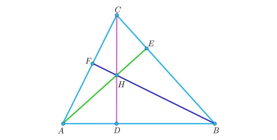 Ilustracja przedstawia trójkąt A B C oraz jego trzy wysokości. Z wierzchołka A poprowadzono odcinek A E padający na odcinek B C, z wierzchołka B poprowadzono odcinek B F padający na odcinek A C, natomiast z wierzchołka C poprowadzono odcinek C D padający na odcinek A B. Wszystkie trzy wewnętrze odcinki przecinają się w jednym punkcie H. 