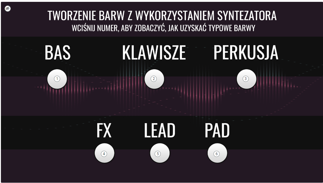 Grafika przedstawia widok ekranu infografiki.