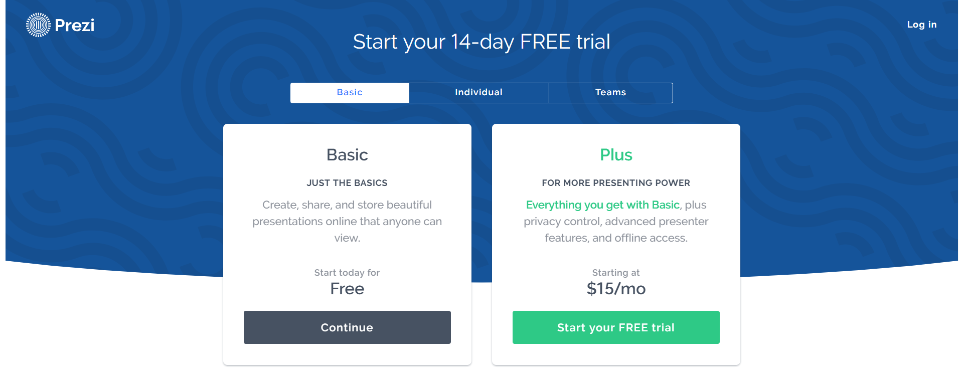 Zrzut przedstawia stronę z formularzem wyboru konta w serwisie Prezi. U góry po lewej stronie logo Prezi, po prawej stronie napis: Log in. Poniżej tytuł: Start your 14-day FREE trial. Poniżej menu z trzema opcjami: Basic (aktywna), Individual, Teams. Poniżej dwie prostokątne formatki. Po lewej stronie formatka z tytułem Basic, poniżej napisy: JUST THE BASICS, Create, share, and store beautiful presentations online that anyone can view. Start today for Free. Na dole przycisk z napisem Continue. Po prawej stronie formatka z tytułem Plus, poniżej napisy: FOR MORE PRESENTING POWER, Everything you get with Basic, plus privacy control, advanced presenter features, and offline access. Starting at $15/mo. Na dole przycisk z napisem: Start your FREE trial.