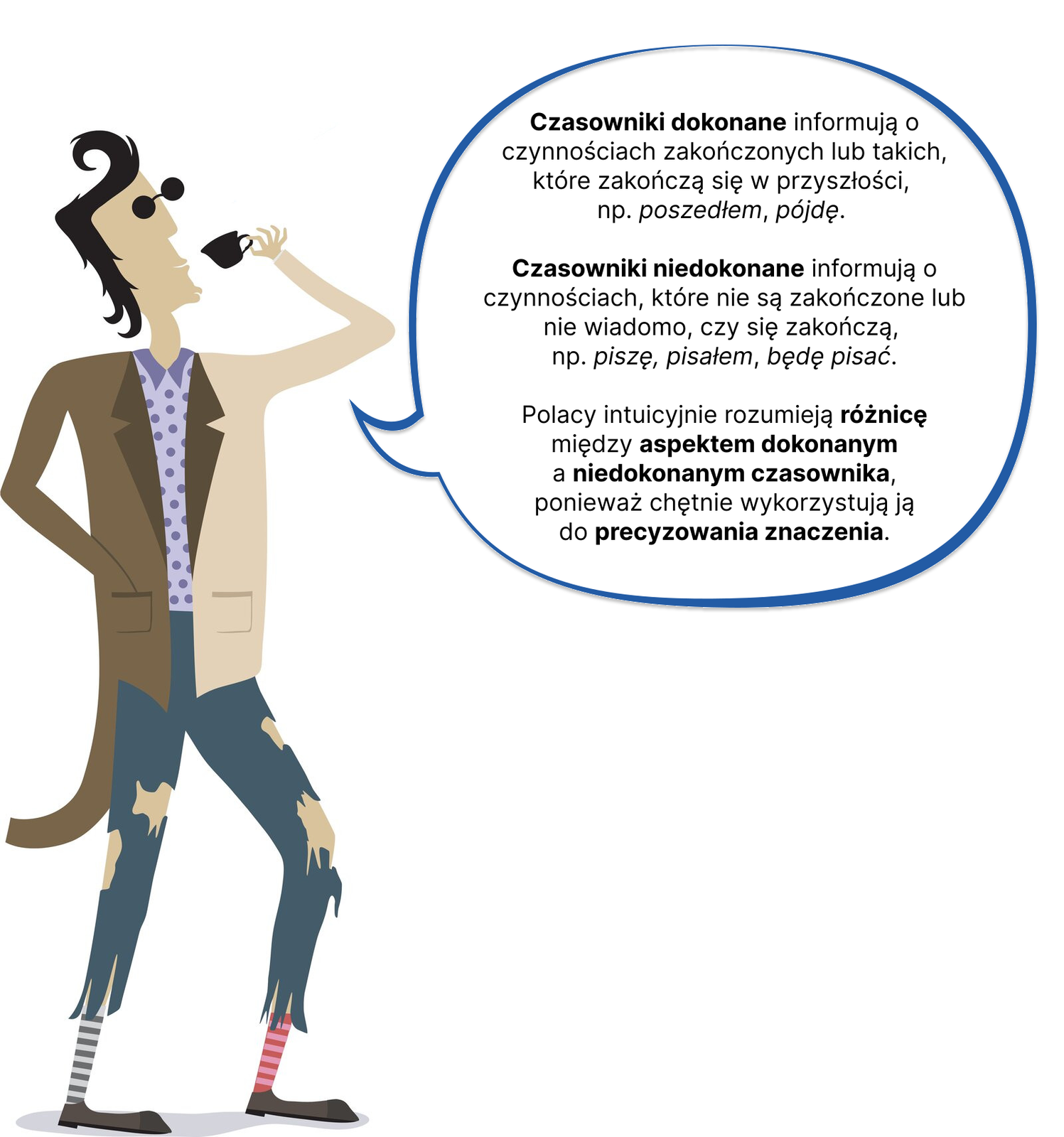 Grafika przedstawia mężczyznę z profilu, postać ma ciemne włosy, podwinięty lok na czubku głowy oraz dwa loczki z tyłu głowy na wysokości szyi, a na nosie okrągłe, ciemne okulary. Mężczyzna jest ubrany w dwukolorowy smoking, koszulę w kropki, poszarpane spodnie z dziurami, a także w pasiaste skarpetki nie od pary. Prawą rękę trzyma w kieszeni smokingu, a lewą podnosi do ust filiżankę.  Z jego ust wydobywa się dymek z tekstem. Napis: Czasowniki dokonane informują o czynnościach zakończonych lub takich, które zakończą się w przyszłości, na przykład poszedłem, pójdę. Czasowniki niedokonane informują o czynnościach, które nie są zakończone lub nie wiadomo, czy się zakończą, na przykład piszę, pisałem, będę pisać. Polacy intuicyjnie rozumieją różnicę między aspektem dokonanym a niedokonanym czasownika, ponieważ chętnie wykorzystują ją do precyzowania znaczenia.