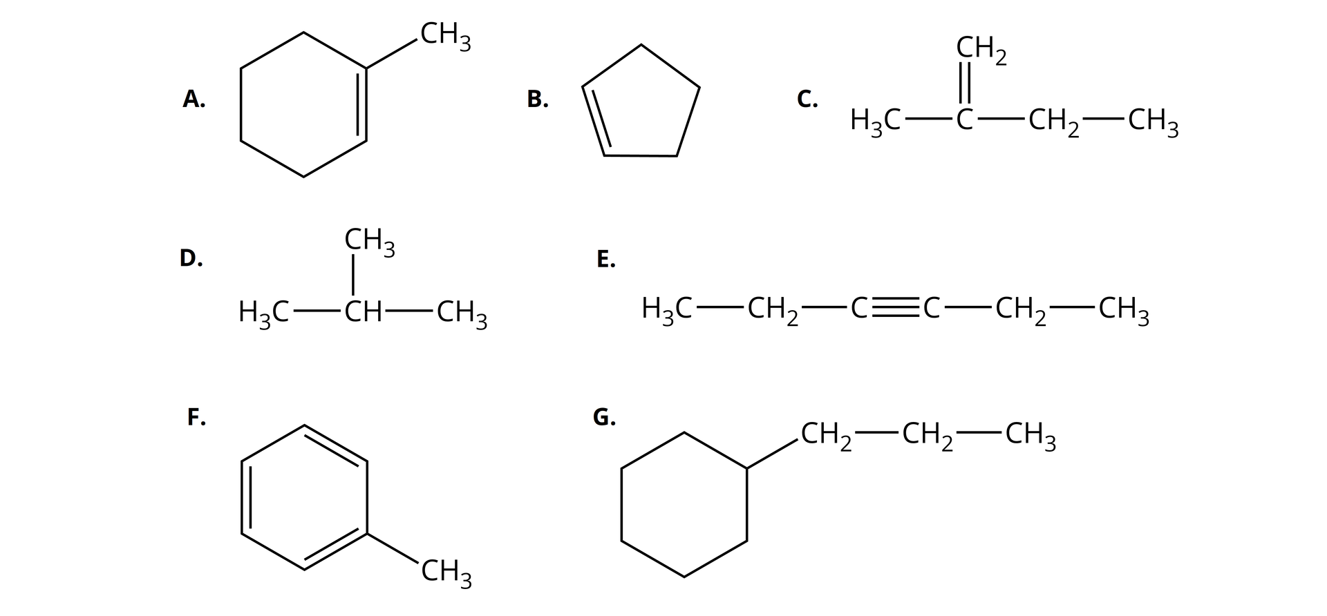 Na ilustracji jest siedem wzorów. Wzór A: sześcioczłonowy pierścień z jednym wiązaniem podwójnym łączy się z grupą metylową. Wzór B: pięcioczłonowy pierścień z jednym wiązaniem podwójnym. Wzór C: atom węgla łączy się po lewej stronie z grupą metylową, u góry i po lewej stronie z grupą metylenową. Ta łączy się z grupą metylową. Wzór D: grupa CH łączy się na górze, po lewej i po prawej stronie z grupą metylową. Wzór E: dwa atomy węgla łączą się wiązaniem potrójnym. Każdy atom węgla łączy się z grupą metylową tworzącą wiązanie pojedyncze z grupą metylową. Wzór F: sześcioczłonowy pierścień z trzema wiązaniami podwójnymi łączy się z grupą metylową. Wzór G: sześcioczłonowy pierścień łączy się z szeregiem: grupa metylenowa, grupa metylenowa, grupa metylowa.   