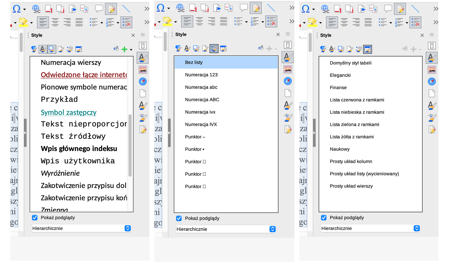 Ilustracja przedstawia modyfikacje stylu. Pokazano trzy sekcje obok siebie. W pierwszej sekcji jest lista: Numeracja wierszy, Odwiedzone łącze internetowe, Pionowe symbole numeracji, Symbol zastępczy, Tekst nieproporcjonalny, Tekst źródłowy, Wpis głównego indeksu, Wpis użytkownika, Wyróżnienie, Zakotwiczenie przypisu dolnego, Zakotwiczenie przypisu końcowego. W drugiej sekcji stylów jest lista: zaznaczono Bez listy. Poniżej opcje dotyczące numeracji i punktorów. W trzeciej sekcji dotyczącej stylów jest lista: Domyślny styl tabeli, Elegancki, Finanse, Lista czerwona z ramkami, Lista niebieska z ramkami, Lista zielona z ramkami, Lista żółta z ramkami, Naukowy, Prosty układ kolumn, Prosty układ listy (wycieniowany), Prosty układ wierszy. Na dole trzech sekcji zaznaczono Pokaż podglądy oraz z listy rozwijanej wybrano opcję: Hierarchicznie.     