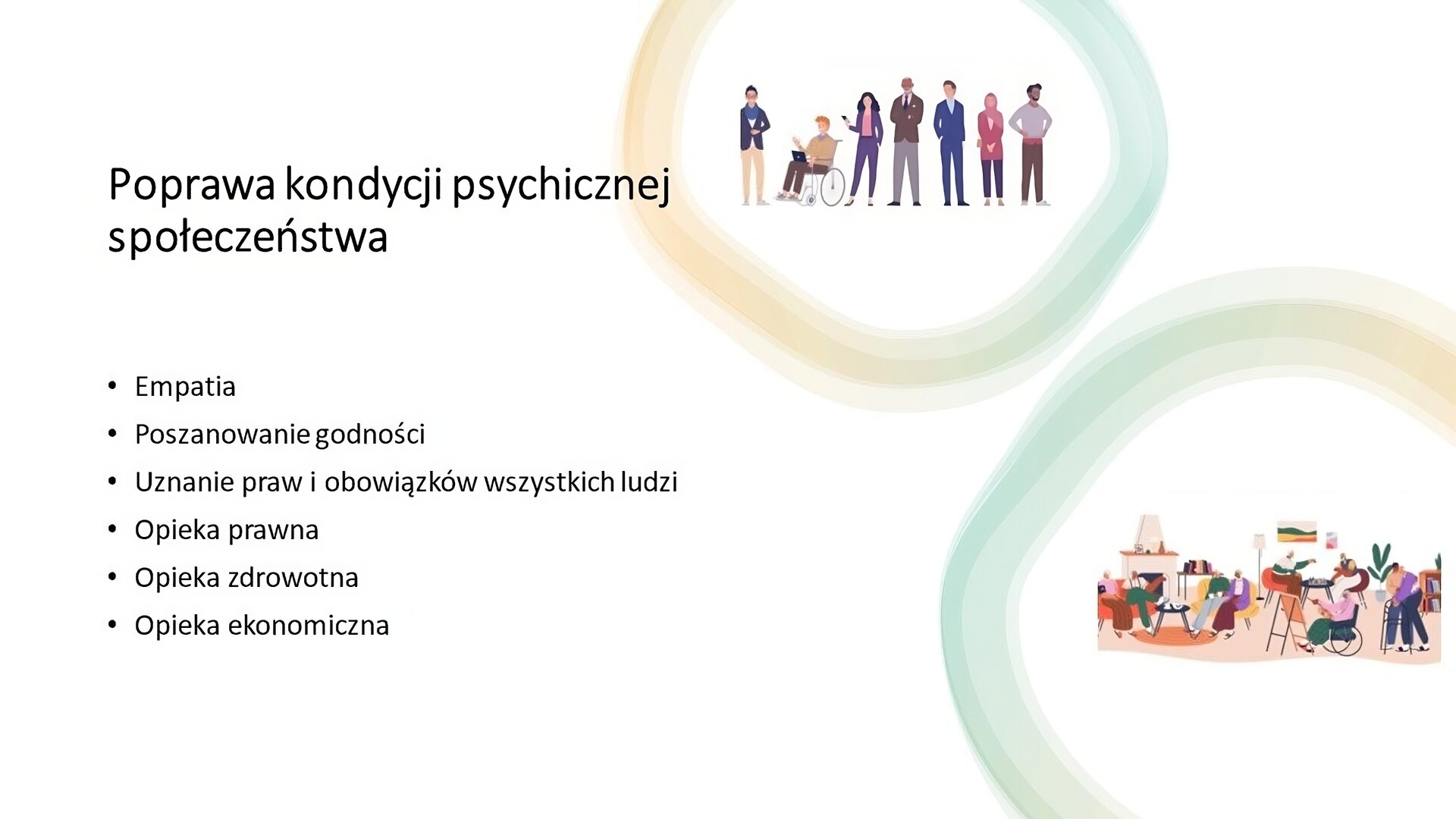 Biały slajd, na którym umieszczone zostały dwie grafiki i tekst. Z prawej strony grafiki przedstawiają: grupę kilku osób różnej płci, o różnym kolorze skóry i wieku. Jedna z osób siedzi na wózku. Druga grafika przedstawia grupę osób siedzącą w pokoju. Każda z nich robi coś innego, na przykład czyta, maluje, rozmawia. Z lewej strony slajdu tekst: „Poprawa kondycji psychicznej społeczeństwa. Empatia, poszanowanie godności, uznanie praw i obowiązków wszystkich ludzi, opieka prawna, opieka zdrowotna, opieka ekonomiczna”.