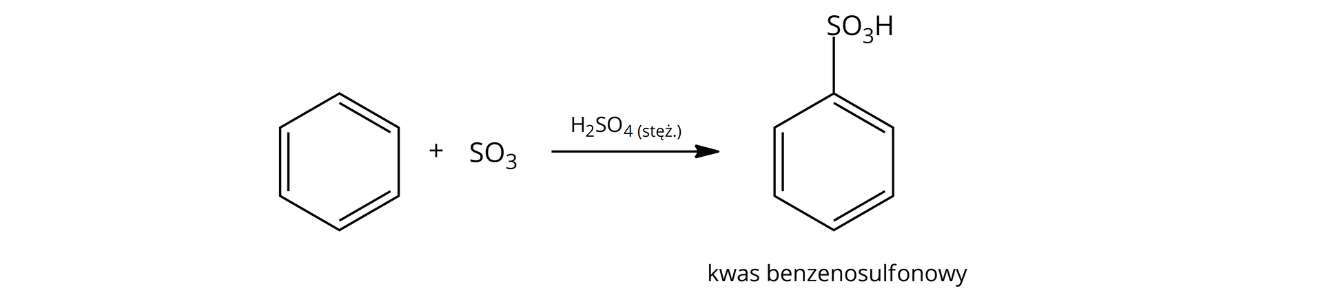 Na ilustracji znajduje się reakcja sulfonowania benzenu. Sześcioczłonowy pierścień benzenu plus S O indeks dolny trzy, strzałka w prawo, nad strzałką stężony kwas siarkowy H indeks dolny dwa S O indeks dolny cztery. Powstaje produkt w którym jeden z atomów wodoru benzenu został podstawiony przez grupę sulfonową H S O indeks dolny trzy. Pod wzorem podpis: kwas benzenosulfonowy.