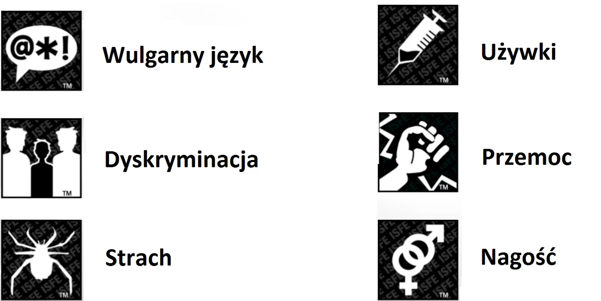 Zrzut piktogramów z opisem. Kwadrat z dymkiem z trzema symbolami "cenzury" - wulgarny język, kwadrat z trzema osobami, jedną z tyłu - dyskryminacja, kwadrat z pająkiem - strach, kwadrat ze strzykawką - używki, kwadrat z zaciśniętą pięścią - przemoc, kwadrat z symbolem płci męskiej i żeńskiej - nagość.