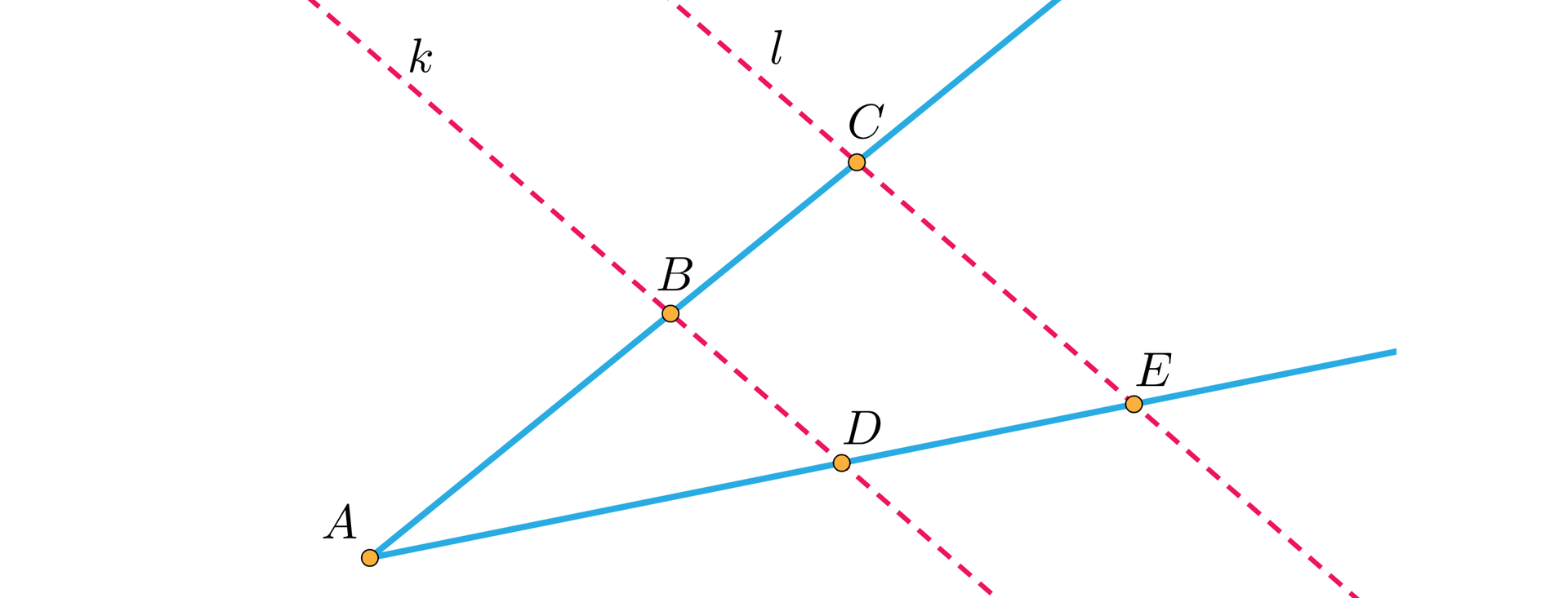Ilustracja przedstawia dwie półproste odchodzące ze wspólnego punktu A. Na jednej półprostej leżą punkty B i C a na drugiej D i E . Kolejne dwie proste namalowane liniami przerywanymi, które są równoległe do siebie przechodzą odpowiednio prostka k przez punkty B i D oraz prosta l przez punkty C i E.