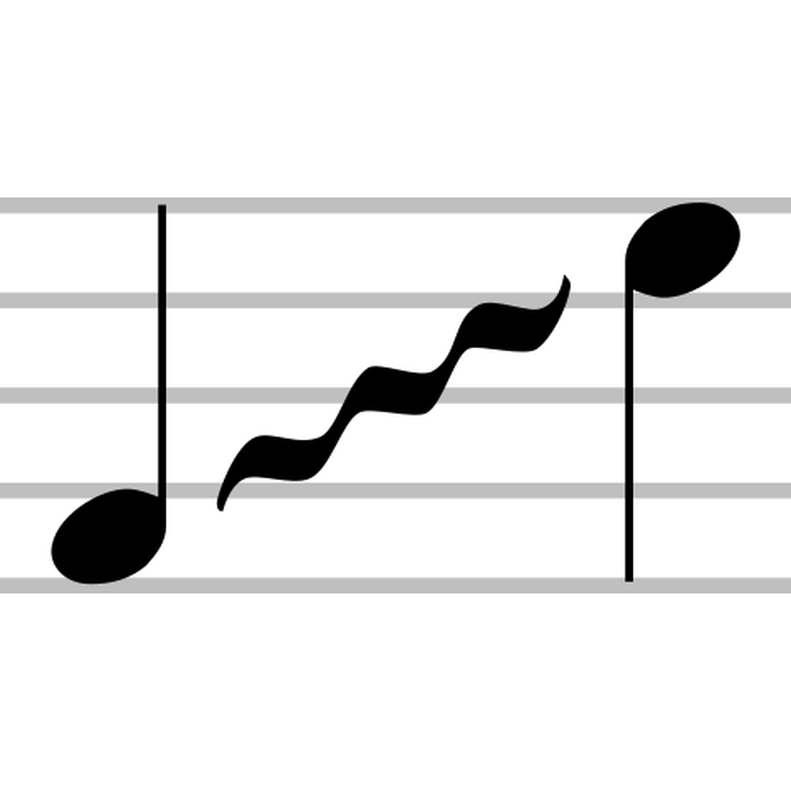 Na ilustracji dwie nuty jedna na pierwszym polu pięciolinii druga na 4 polu pięciolinii, między nutami znajduje się zygzakowata linia oznaczająca glissando.