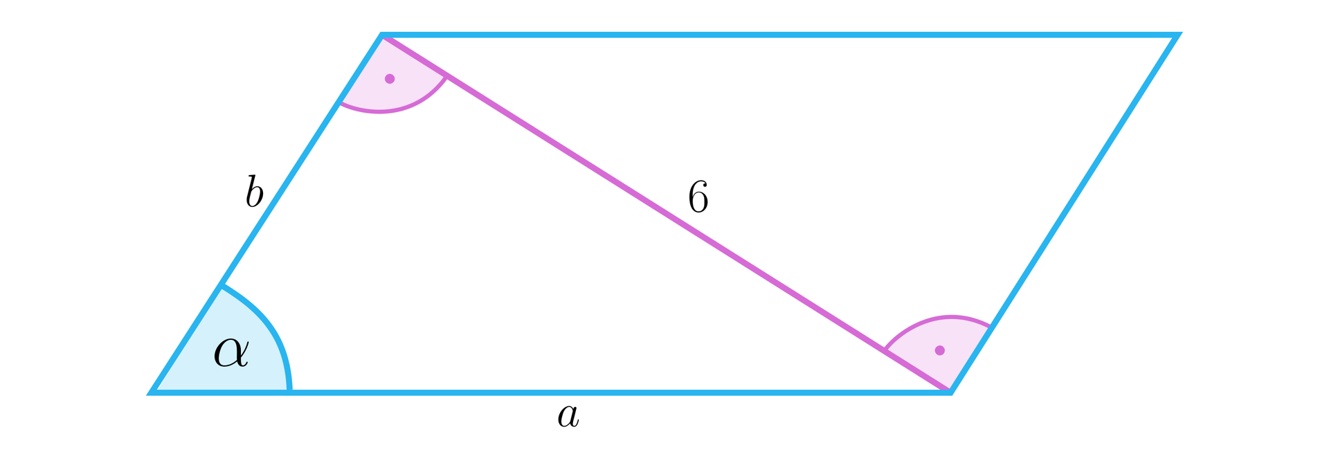 Ilustracja przedstawia równoległowbok o podstawach  a oraz ukośnych bokach b z narysowaną przekątną łączącą wierzchołki figury znajdujące się przy kątach rozwartych. Przekątna ta ma dłogość 6 i dzieli równoległobok na dwa trójkąty prostokątne, w których przyprostokątnymi są: przekątna i ukośny bok b. Między nimi zaznaczono kąty proste. Przeciwprostokątnymi są tu podstawy a. Na ilustracji zaznaczono także kąt α, który znajduje się między dolną podstawą a a lewym ukośnym bokiem b.