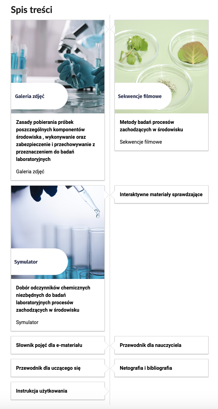 Grafika przedstawia wygląd części spisu treści e‑zasobu. Każdy z elementów spisu treści został przedstawiony w postaci prostokątnego bloku, w którym zawarto informacje o rodzaju i nazwie medium.