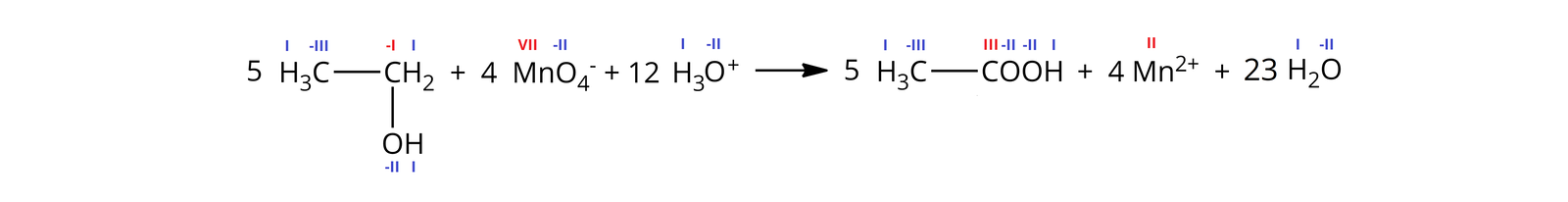 Ilustracja przedstawiająca zapis jonowy skrócony reakcji etanolu z manganianem(&lt;math aria‑label="siedem"&gt;VII) potasu w środowisku kwasowym. W zapisie uwzględniono wartościowości podane jako cyfry rzymskie nad poszczególnymi atomami, wszystkie atomy wodoru w zapisie znajdują się na pierwszym stopniu utlenienia, a atomy tlenu na minus drugim. Równanie reakcji. Pięć cząsteczek etanolu zbudowanego z grupy metylowej CH3, w której atom węgla znajduje się na minus trzecim stopniu utlenienia i łączy się za pomocą wiązania pojedynczego z grupą metylenową CH2 z węglem na minus pierwszym stopniu utlenienia podstawionym grupą hydroksylową OH. Dodać cztery aniony manganianowe(&lt;math aria‑label="siedem"&gt;VII) MnO4-, w których atom manganu znajduje się na siódmym stopniu utlenienia. Dodać dwanaście jonów hydroniowych H3O+. Strzałka w prawo, za strzałką pięć cząsteczek kwasu octowego CH3COOH zbudowanego z grupy metylowej CH3, w której atom węgla znajduje się na minus trzecim stopniu utlenienia i jest związany za pomocą wiązania pojedynczego z atomem węgla grupy karboksylowej COOH na trzecim stopniu utlenienia. Dodać cztery kationy manganu na drugim stopniu utlenienia Mn2+. Dodać dwadzieścia trzy cząsteczki wody H2O. Podsumowując zapis bez wartościowości jest następujący. 5 CH3CH2OH+4 MnO4-+12 H3O+→5 CH3COOH+4 Mn2++23 H2O.
