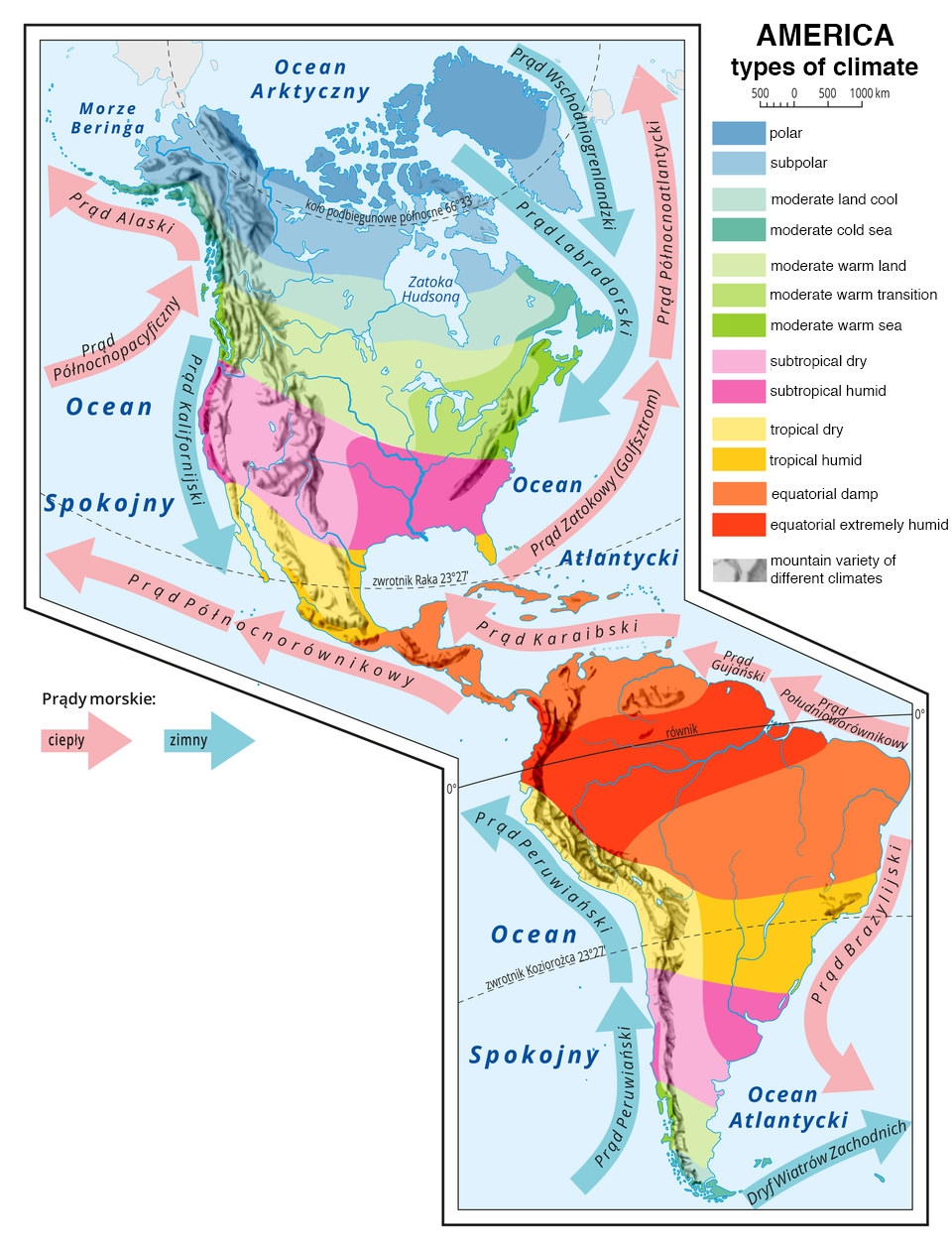 Ilustracja przedstawia mapę typów klimatu w Ameryce, America types of climate. Układają się one pasami o przebiegu równoleżnikowym. Wzdłuż równika klimat równikowy wybitnie wilgotny, equatorial damp i podrównikowy wilgotny, equatorial extremely humid. Na zwrotnikach klimat zwrotnikowy suchy, tropical damp i zwrotnikowy wilgotny, tropical humid. Na północ od zwrotnika Raka i na południe od zwrotnika Koziorożca klimat podzwrotnikowy suchy, subtropical damp i podzwrotnikowy wilgotny, subtropical humid. Dalej strefa klimatów umiarkowanych (lądowe i morskie, ciepłe i chłodne oraz przejściowy). Na północy klimat polarny, polar i subpolarny, subpolar. Wzdłuż wybrzeży kontynentu strzałkami przedstawiono prądy morskie. Ciepłe płyną od równika na północ: Prąd Południoworównikowy, Prąd Gujański, Prąd Karaibski, Prąd Zatokowy, Prąd Północnoatlantycki, Prąd Północnorównikowy, Prąd Północnopacyficzny, Prąd Alaski.  Na południe płynie ciepły Prąd Brazylijski. Prądy zimne płyną z północy i południa ku równikowi. Są to Prąd Kalifornijski, Prąd Peruwiański, Prąd Labradorski, Prąd Wschodniogrenlandzki, Dryf Wiatrów Zachodnich.
