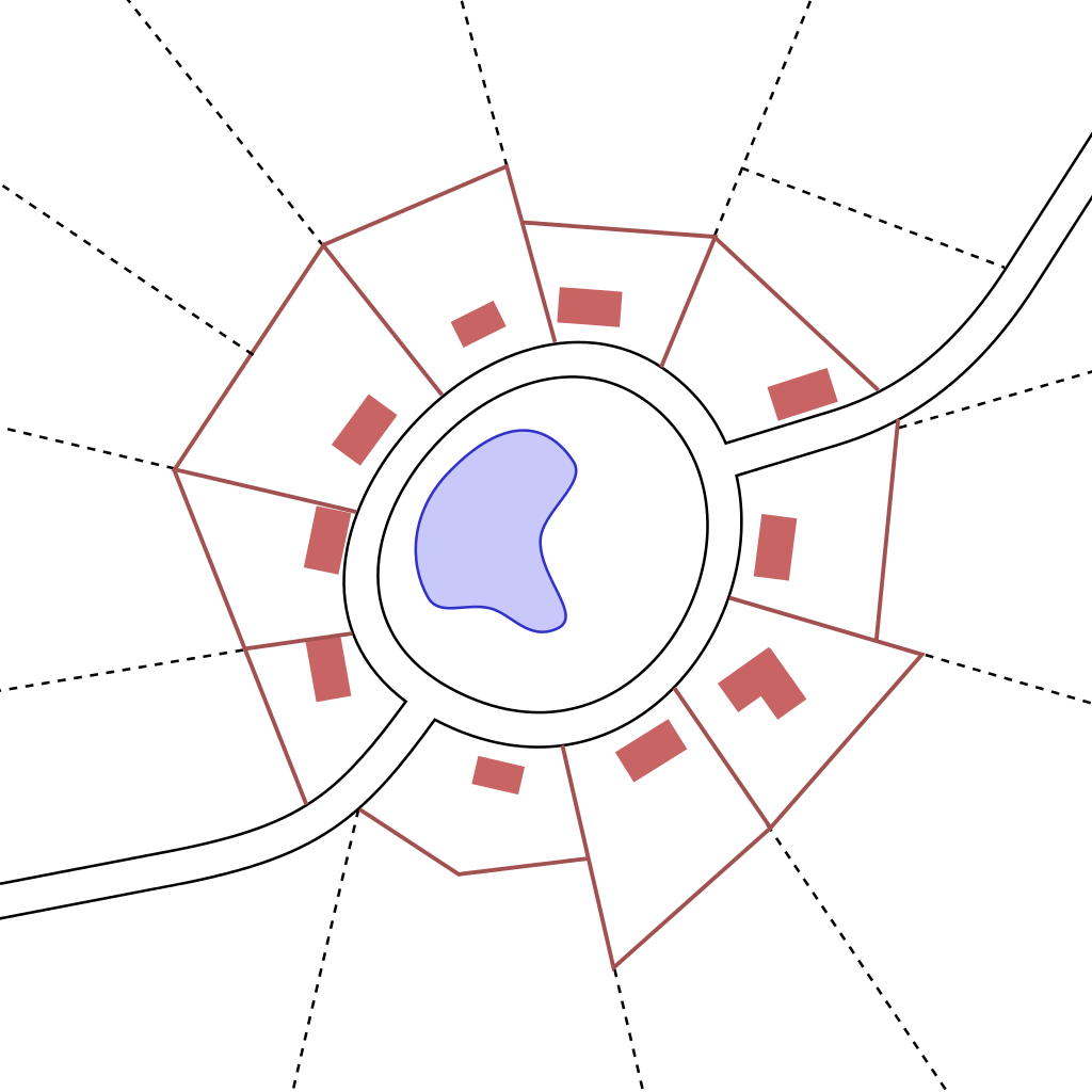 Ilustracja przedstawia schemat zabudowy wsi. Domy położone są wzdłuż drogi przypominającej okrąg. W środku okręgu znajduje się zbiornik wodny.