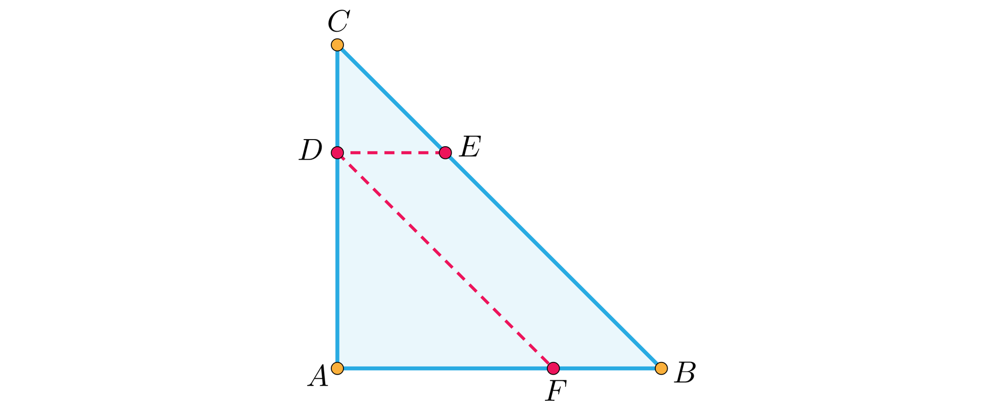 Grafika przedstawia trójkąt ABC. Na boku AC leży punkty D , na boku AB leży punkt F a na boku BC leży punkt E. Odcinki DE oraz DF oznaczono przerywanymi czerwonymi liniami.
