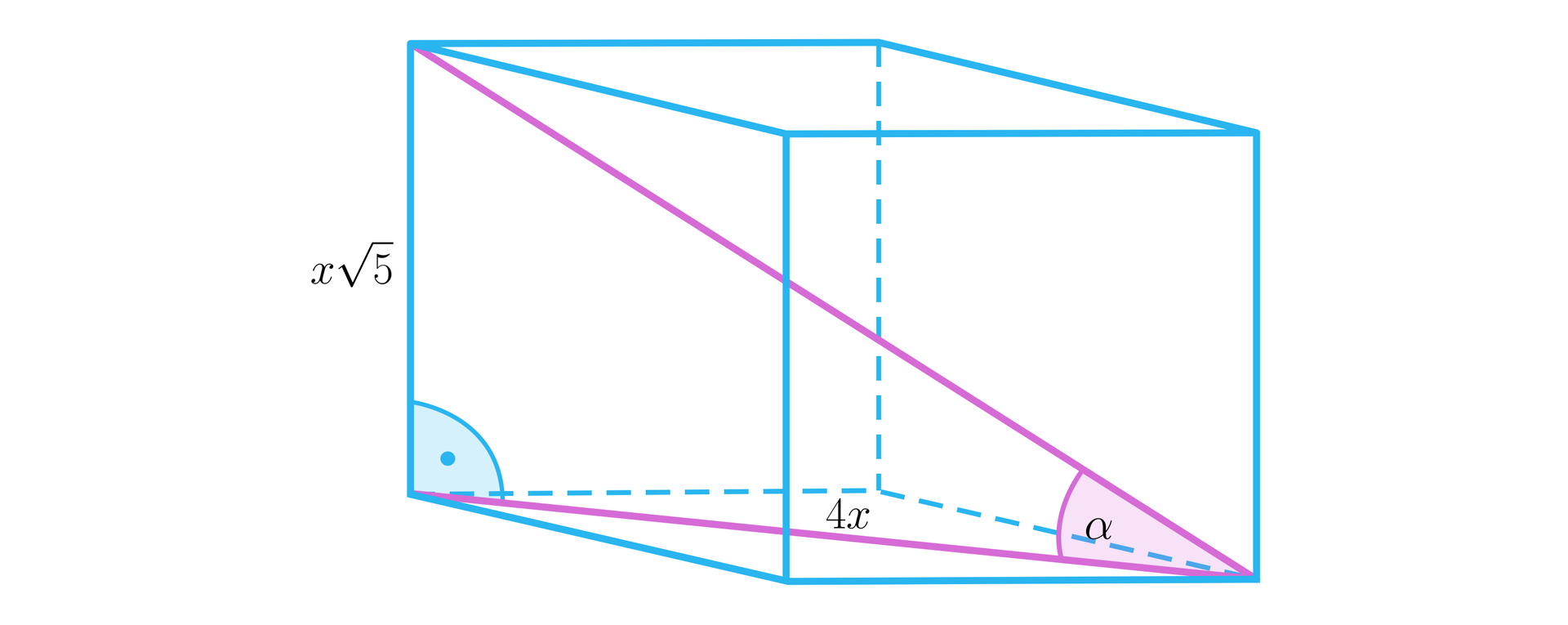 Ilustracja przedstawia graniastosłup prosty, którego podstawą jest romb. W graniastosłupie zaznaczono dłuższą przekątną podstawy oraz dłuższą przekątną graniastosłupa. Linie te wraz z krawędzią ściany bocznej tworzą trójkąt prostokątny. Kąt pomiędzy przekątnymi jest podpisany literą alfa. Dłuższa przekątna podstawy ma długość 4x. Wysokość graniastosłupa ma długość x5.
