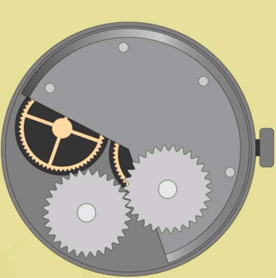 Zasada działania zegarków z ręcznym naciągiem:
Zegarki mechaniczne nakręcane działają na bardzo prostej zasadzie. Użytkownik przekręca koronkę zegarka, która z każdym obrotem dokręca jego sprężynę. Ta rozkręcając się, wprawia w ruch mechanizm, który odmierza czas. To zastosowanie zostało zastąpione już przez mechanizm automatyczny i nawet przez dużo bardziej zaawansowane systemy jak choćby mechanizm solarny, opierający się na mechanizmie kwarcowym.