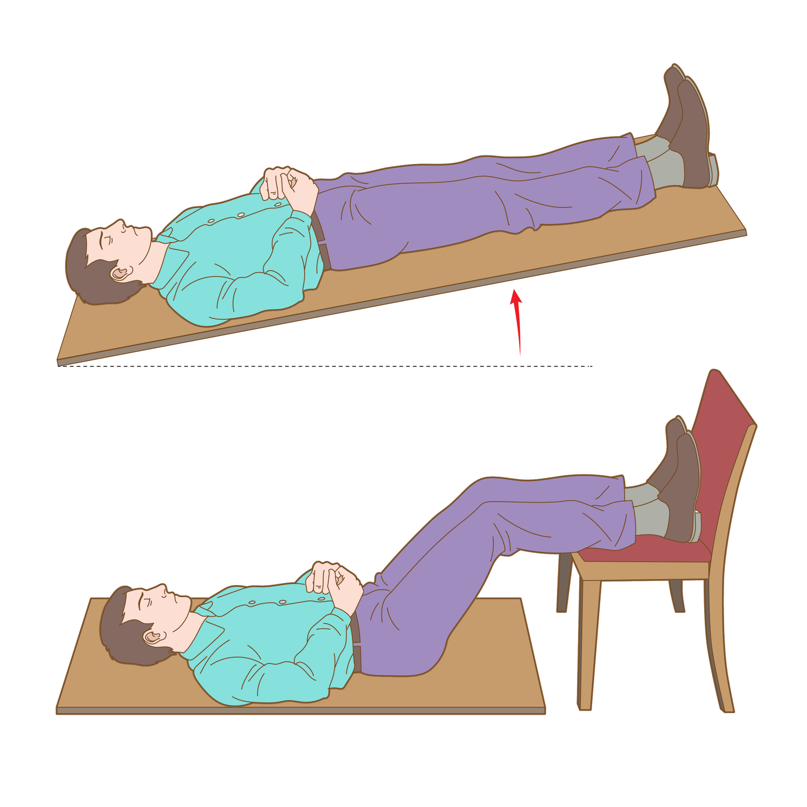 Ilustracja składa się z dwóch rysunków ułożonych jeden nad drugim. Na pierwszym od góry poszkodowany leżący na plecach z głową skierowaną w lewą stronę ilustracji. Ręce złożone na brzuchu, dłonie razem. Podłoże to prostokątna deska uniesiona w górę tak, aby nogi znajdowały się wyżej od głowy. Uniesienie to akcentuje dodatkowo czerwona strzałka skierowana w górę umieszczona pod deską w prawej części ilustracji. Na rysunku numer dwa ten sam poszkodowany ułożony w podobny sposób, lecz na powierzchni płaskiej z nogami uniesionymi w górę i wspartymi na siedzeniu krzesła z oparciem. Kolana zgięte pod kątem około dziewięćdziesięciu stopni.