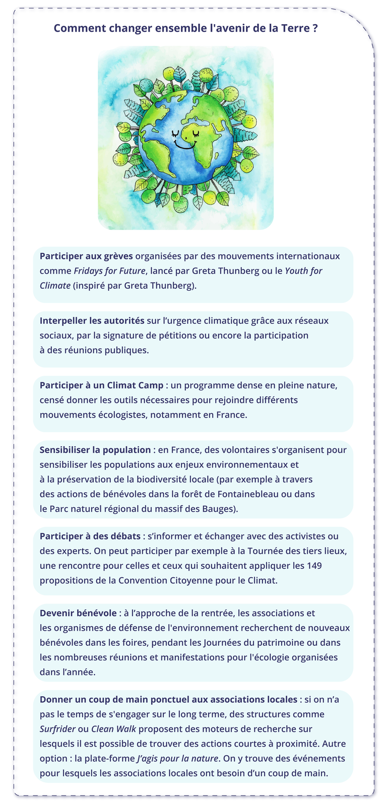 Ilustracja zatytułowana Comment changer ensemble l'avenir de la Terre ? składa się z grafiki i siedmiu kolumn z informacjami. Grafika przedstawia rysunek kuli ziemskiej z uśmiechem. Kolumna pierwsza. Participer aux grèves organisées par des mouvements internationaux comme Fridays for Future, lancé par Greta Thunberg ou le Youth for Climate (inspiré par Greta Thunberg).
 Kolumna druga. Interpeller les autorités sur l'urgence climatique grâce aux réseaux sociaux, par la signature de pétitions ou encore la participation à des réunions publiques. Kolumna trzecia. Participer à un Climat Camp : un programme dense en pleine nature, censé donner les outils nécessaires pour rejoindre différents mouvements écologistes, notamment en France. Kolumna czwarta. Sensibiliser la population : en France, des volontaires s'organisent pour sensibiliser les populations aux enjeux environnementaux et à la préservation de la biodiversité locale (par exemple à travers des actions de bénévoles dans la forêt de Fontainebleau ou dans le Parc naturel régional du massif des Bauges). Kolumna piąta. Participer à des débats : s'informer et échanger avec des activistes ou des experts. On peut participer par exemple à la Tournée des tiers lieux, une rencontre pour celles et ceux qui souhaitent appliquer les 149 propositions de la Convention Citoyenne pour le Climat. Kolumna szósta. Devenir bénévole : à l'approche de la rentrée, les associations et les organismes de défense de l'environnement recherchent de nouveaux bénévoles dans les foires, pendant les Journées du patrimoine ou dans les nombreuses réunions et manifestations pour l'écologie organisées dans l'année. Kolumna siódma. Donner un coup de main ponctuel aux associations locales : si on n'a pas le temps de s'engager sur le long terme, des structures comme Surfrider ou Clean Walk proposent des moteurs de recherche sur lesquels il est possible de trouver des actions courtes à proximité. Autre option : la plate‑forme J'agis pour la nature. On y trouve des événements pour lesquels les associations locales ont besoin d'un coup de main. 