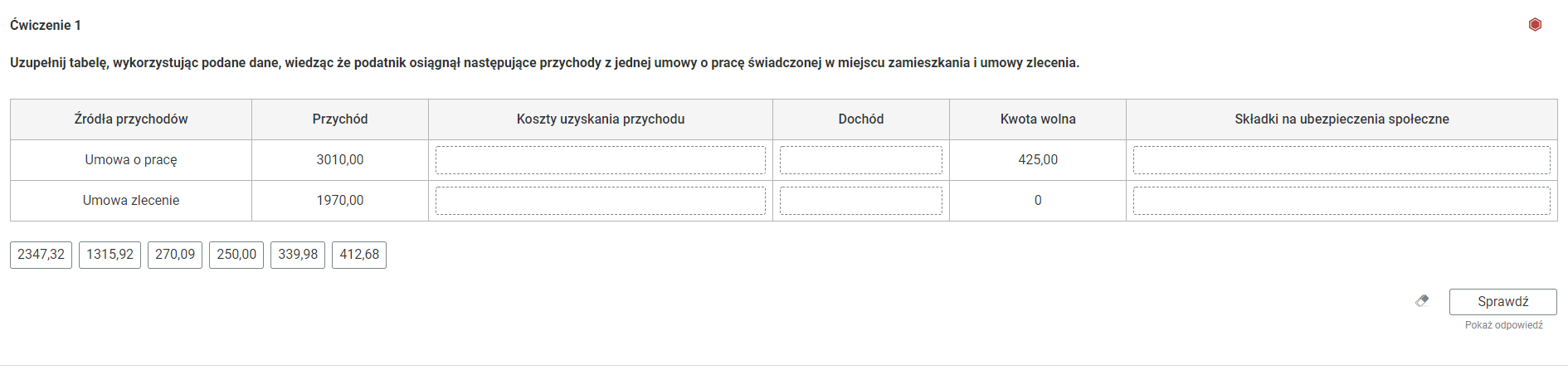 Grafika przedstawia przykładowe ćwiczenie polegające na uzupełnianiu tabeli kafelkami z treścią. W górnej części polecenie: “Ćwiczenie pierwsze. Uzupełnij tabelę, wykorzystując podane dane, wiedząc że podatnik osiągnął następujące przychody z jednej umowy o pracę świadczonej w miejscu zamieszkania i umowy zlecenia”. W prawym rogu czerwona ikona obrazująca poziom trudności zadania. Poniżej tabela złożona z nagłówka, sześciu kolumn i dwóch wierszy. Nagłówek, pierwsza kolumna to: “Źródła przychodów”, druga kolumna to: “Przychód”, trzecia kolumna to: “Koszty uzyskania przychodu”, czwarta kolumna to: “Dochód”, piąta kolumna to: “Kwota wolna”, kolumna szósta to: “Składki na ubezpieczenie społeczne”. W pierwszym wierszu, w pierwszej kolumnie treść: “Umowa o pracę”, w drugiej kolumnie 3010,00, w trzeciej kolumnie puste pole do uzupełnienia, w czwartej kolumnie puste pole do wypełnienia, w piątej kolumnie 425,00, w szóstej kolumnie puste pole do wypełnienia. W drugim wierszu, w pierwszej kolumnie treść: “Umowa zlecenie”, w drugiej kolumnie 1970,00, w trzeciej kolumnie puste pole do uzupełnienia, w czwartej kolumnie puste pole do wypełnienia, w piątej kolumnie zero, w szóstej kolumnie puste pole do wypełnienia. Pod tabelą kafelki z kwotami: 2347,32; 1315,92; 270,09; 250,00; 339,98; 412,68. Poniżej, w prawym dolnym rogu znajduje się ramka z tekstem "Sprawdź". Po lewej stronie obok ramki jest szaro‑biała gumka do mazania. Poniżej tekst: "Pokaż odpowiedź".