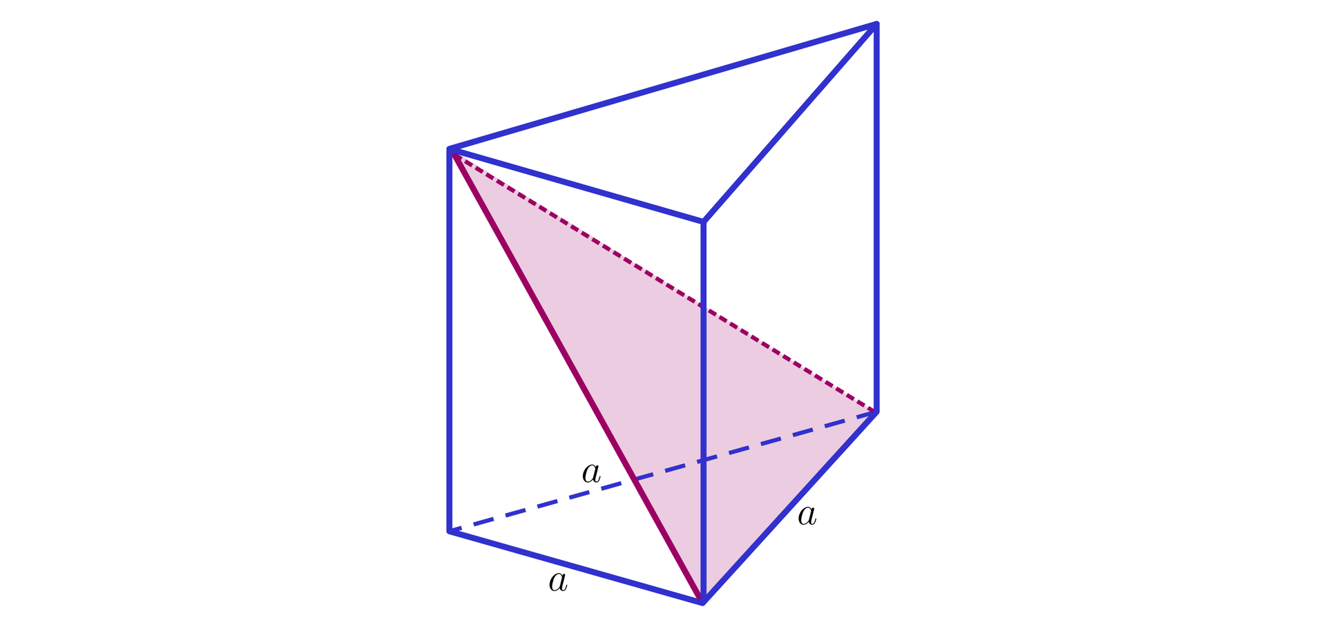 Ilustracja przedstawia graniastosłup prawidłowy trójkątny. Z górnego wierzchołka bryły poprowadzono przekątną dwóch sąsiednich ścian bocznych. Powstał trójkąt równoramienny wewnątrz bryły. Zaznaczono krawędź podstawy o długości a. 