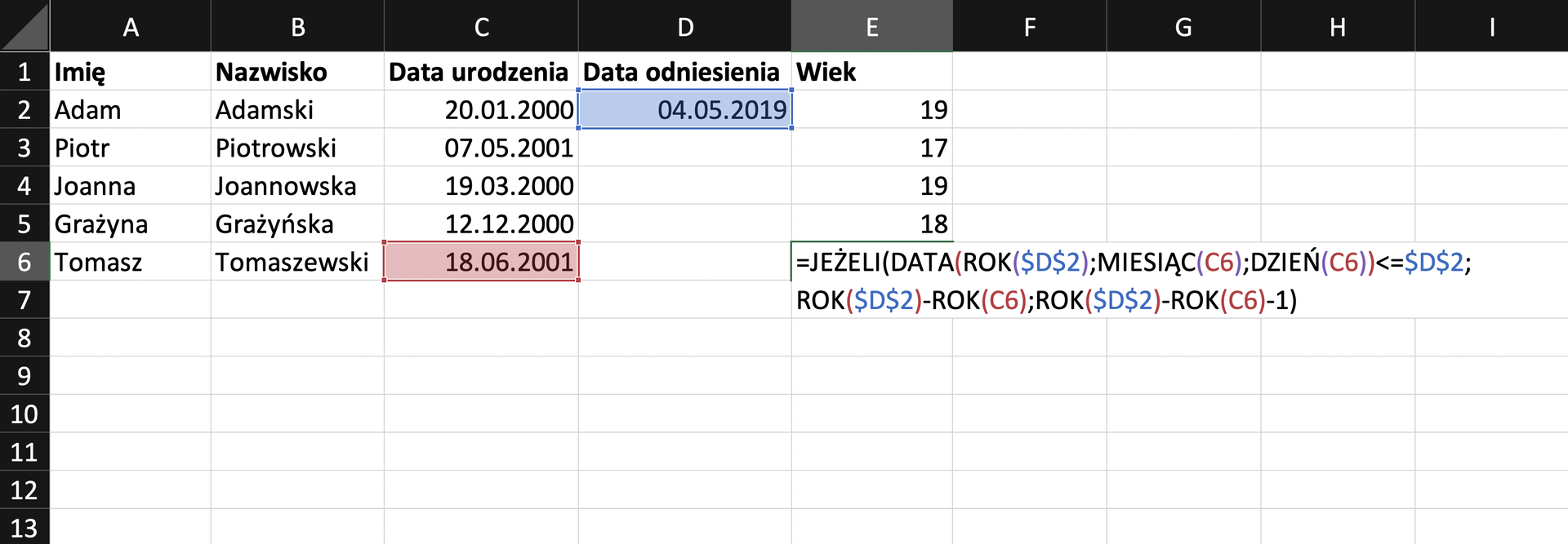 Na zrzucie ekranu widoczny jest fragment arkusza Excel. W komórce A1 wpisano tytuł Wiek. W komórce B1 wpisano tytuł Nazwisko. W komórce C1 wpisano tytuł Data urodzenia. W komórce D1 wpisano tytuł Data odniesienia. W komórce E1 wpisano tytuł Wiek. W kolumnie A, w komórkach od A2 do A6, są imiona. W kolumnie B, w komórkach od B2 do B6, są nazwiska. W kolumnie C, w komórkach od C2 do C6, są daty urodzenia. W kolumnie D, w komórce D2, wprowadzono datę odniesienia. W kolumnie E, w komórkach od E2 do E5, wprowadzono wiek. W komórce E6 wpisano formułę =JEŻELI(DATA(ROK($D$2);MIESIĄC(C6);DZIEŃ(C6))<=$D$2;ROK($D$2)-ROK(C6);ROK($D$2)-ROK(C6)-1).