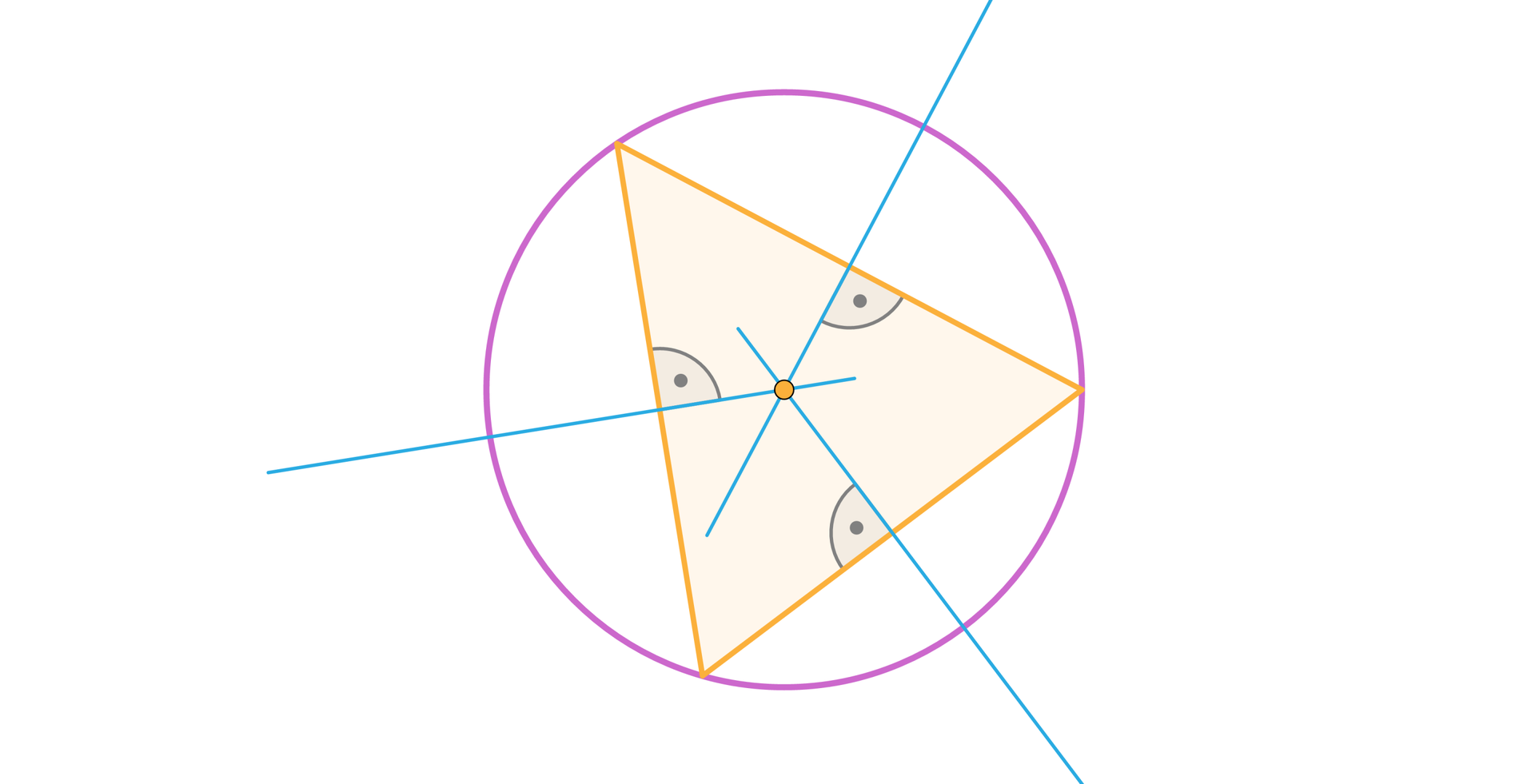 Ilustracja przedstawia trójkąt wpisany w okrąg. Trzy symetralne przechodzące przez środki boków przecinają się w punkcie będącym środkiem okręgu. 
