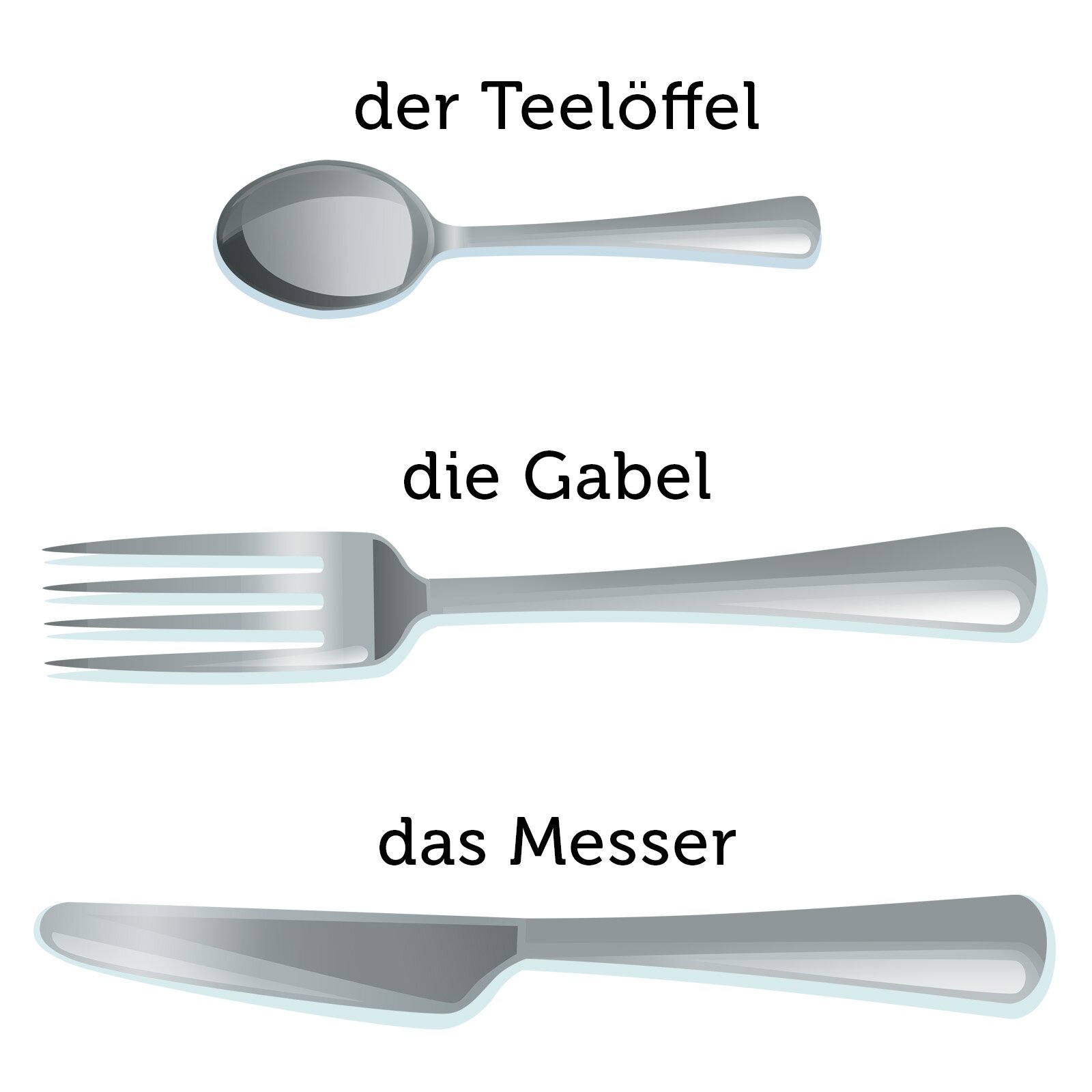 Ilustracja przedstawia łyżeczkę, widelec i nóż. są podpisane. der Teelöffel, die Gabel, das Messer.