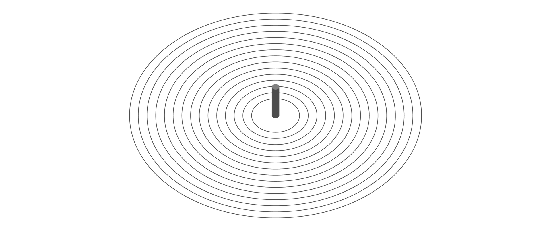 Grafika przedstawia schemat konstrukcji gnomonu. Na płaskim podłożu narysowano 15 okręgów. W ich centrum znajduje się krótki , podłużny fragment.