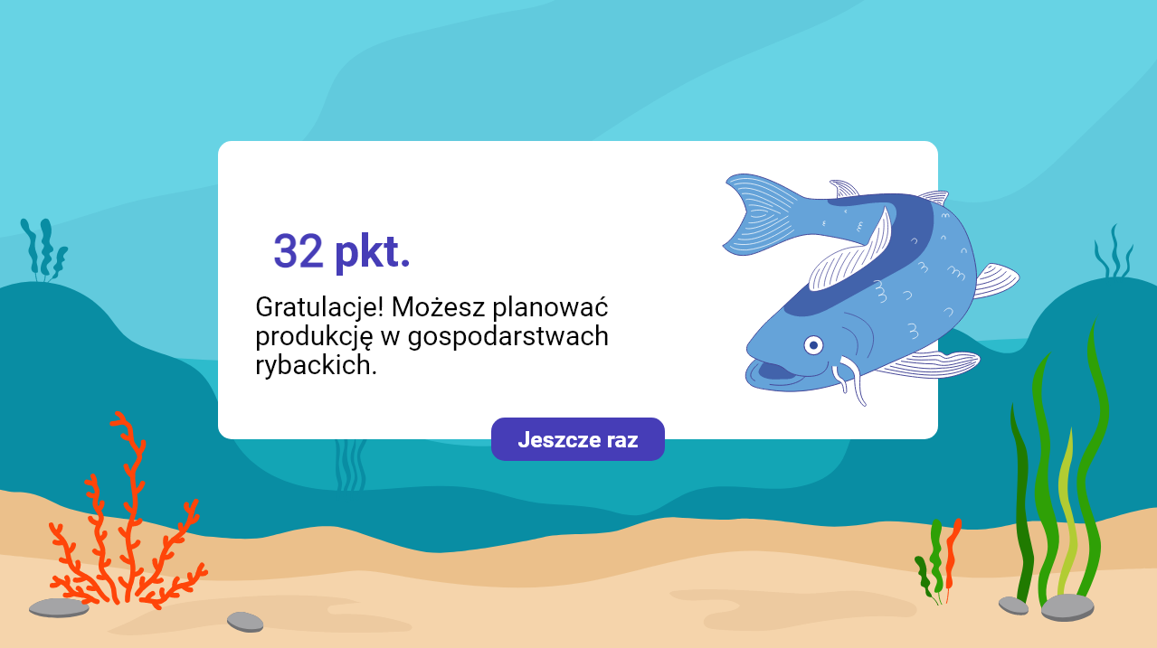 Grafika przedstawia planszę końcową gry edukacyjnej informującą o pozytywnym ukończeniu gry. Widoczna jest przykładowa suma punktów. Pod spodem tekst: Gratulacje! Możesz planować produkcję w gospodarstwach rybackich. Po prawej stronie komunikatu widoczna jest uśmiechnięta ryba. Pod spodem znajduje się przycisk „jeszcze raz”.