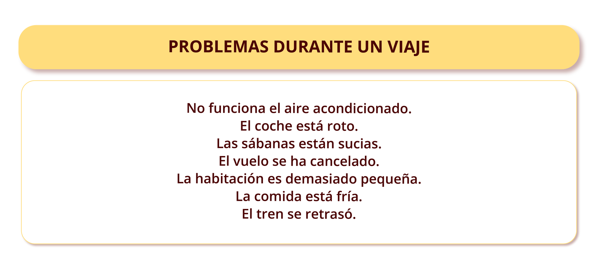 Tytuł grafiki: PROBLEMAS DURANTE UN VIAJE. Poniżej: No funciona el aire acondicionado. El coche está roto. Las sábanas están sucias. El vuelo se ha cancelado. La habitación es demasiado pequeña. La comida está fría. El tren se retrasó.