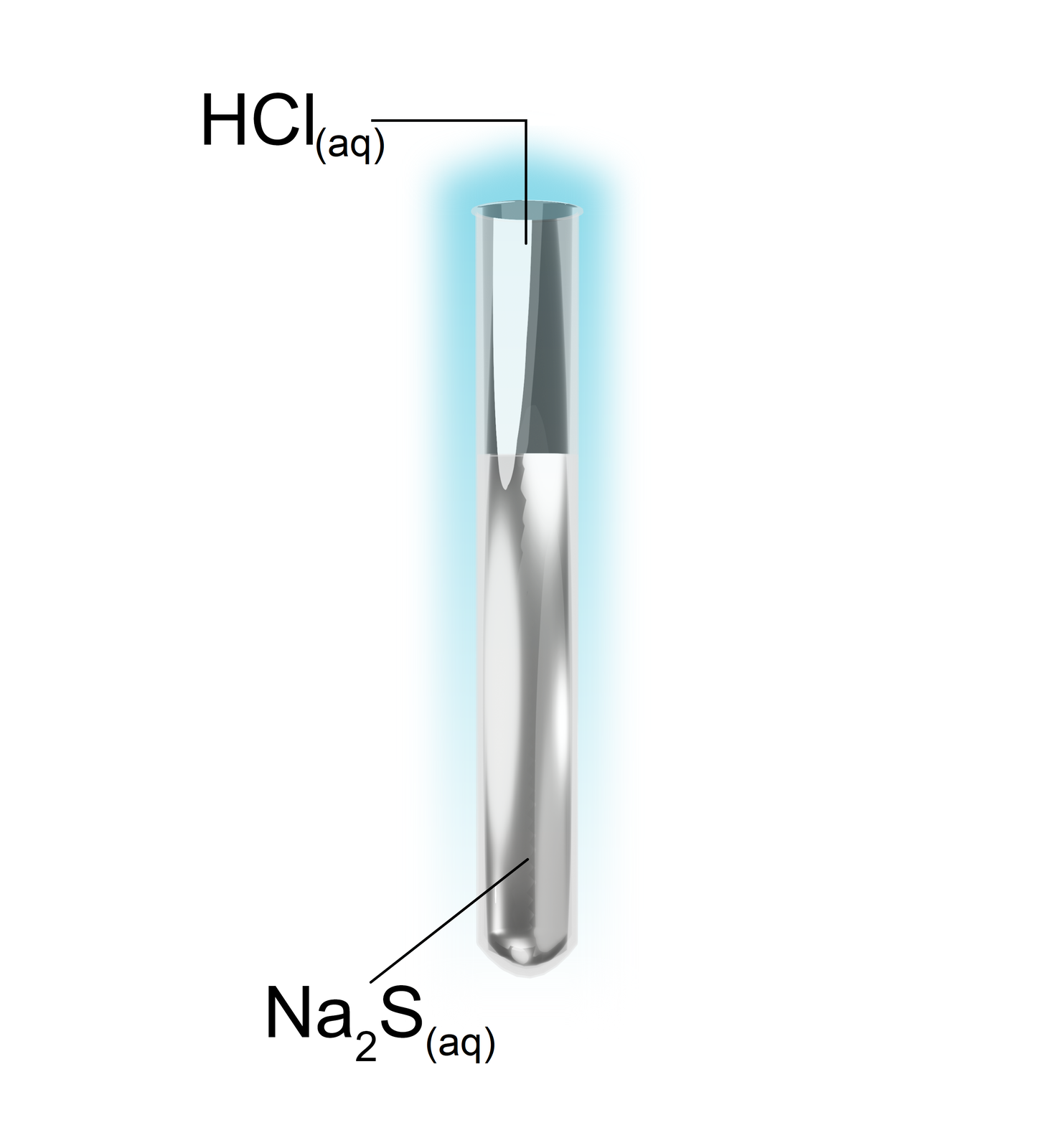 Ilustracja przedstawiająca probówkę z siarczkiem sodu, do której dodano kwas chlorowodorowy.