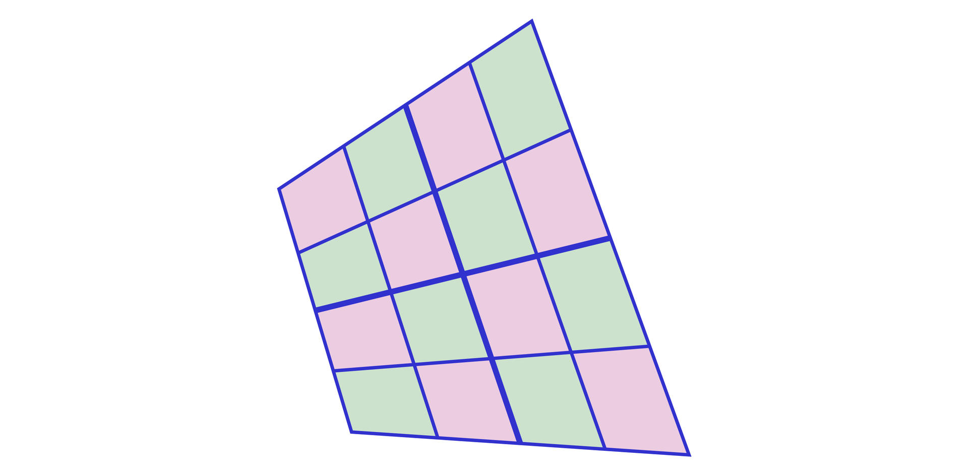 Na ilustracji przedstawiono czworokąt wypukły. Czworokąt podzielono na 16 czworokątnych części, które zamalowano naprzemiennie na różowo i zielono, w taki sposób, że powstała szachownica.