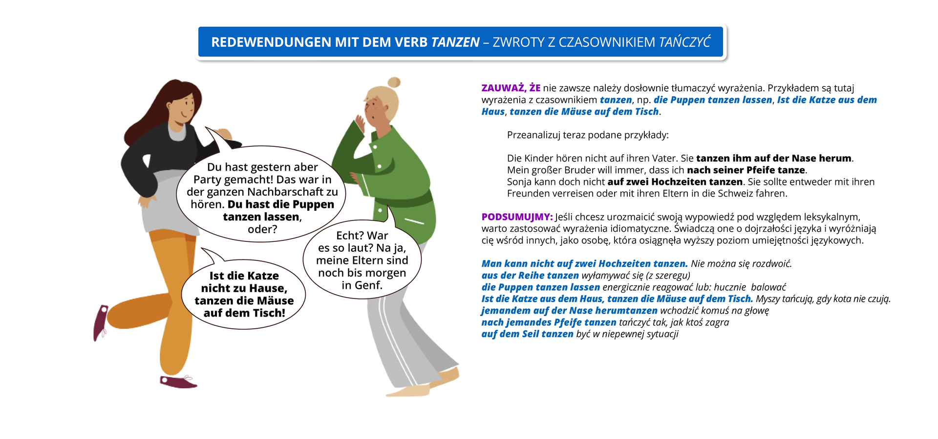 Infografika pod tytułem:   Redewendungen mit dem Verb tanzen – zwroty z czasownikiem tańczyć. Ilustracja przedstawia rozmowę dwóch młodych osób. Tekst umieszczony na grafice został udostępniony w transkrypcji, poniżej grafiki.