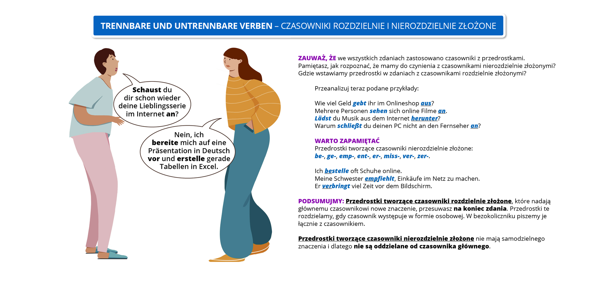 Infografika o tytule Trennbare und untrennbare Verben – czasowniki rozdzielnie i nierozdzielnie złożoneWidoczny jest rysunek przedstawiający rozmawiających mężczyznę i kobietę. Pozostałą część grafiki zajmuje tekst, którego treść znajduje się w transkrypcji, poniżej grafiki.