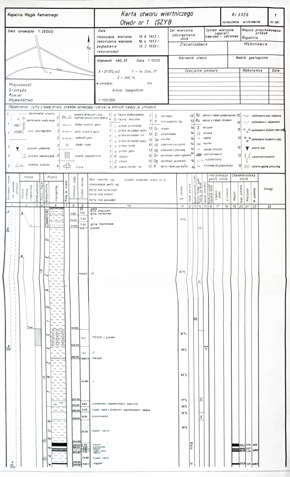 Ilustracja przedstawia kartę otworu wiertniczego numer 1 szyb ‘Jan’ na której znajdują się informacje tabelaryczne przedstawione w formie symboli i liczb. Cała karta składa się z zagnieżdżonych nieregularnych tabel.Kartę otworu wiertniczego można podzielić na trzy części. W części pierwszej stanowiącej około jedną piątą wysokości całej karty, znajdują się ogólne informacje dotyczące otworu wiertniczego:nazwa,lokalizacja,oznaczenia archiwalneszkic sytuacyjny,daty związane z rozpoczęciem wiercenia oraz dalszych prac,informacje techniczne jak głębokość wraz z arkuszem topograficznym,cel wiercenia,nazwa wykonawcy,imię i nazwisko inwestora,dane kierownika otworu oraz imię i nazwisko nadzoru geologicznego. Poniżej części informacyjnej, znajduje się część karty otworu, w której przedstawiono wykaz wszystkich symboli wraz z ich opisami. Część ta stanowi około jednej piątej wysokości karty otworu wiertniczego.Ostatnią częścią karty, jest część informacyjna, która dotyczy profilu litologicznego (wraz z jego szkicem) oraz danych liczbowych związanych z interpretacją geofizyczną złoża oraz jego charakterystyki. Każdy z fragmentów karty otworów został szczegółowo omówiony na każdej z zaprezentowanych ilustracji w galerii.
