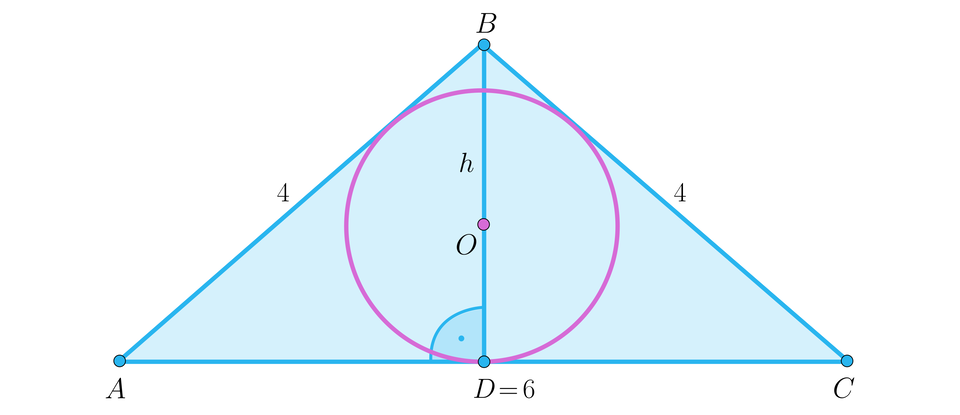 Ilustracja przedstawia trójkąt równoramienny o wierzchołkach A B C. W trójkąt wpisano okrąg o środku O. Z wierzchołka B opuszczono wysokość na bok AB i podpisano ją literą h. Spodek wysokości podpisano D, równa się, sześć. Boki AB i BC mają długość cztery. 