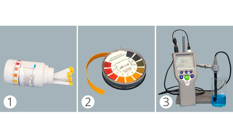 Ilustracja przedstawia trzy zdjęcia różnych instrumentów wskaźnikowych. Zdjęcie po lewej stronie, oznaczone liczbą jeden, przedstawia białe papierki wskaźnikowe z żółtymi końcówkami przeznaczonymi do dokonywania prób odczynu, wystające z białej okrągłej buteleczki. Etykietka na butelce zawiera kod barwny pozwalający odcyfrować wyniki pomiarów. Zdjęcie środkowe o numerze dwa przedstawia tasiemkę wskaźnikową w postaci rolki, z której można odrywać kawałki o wybranej długości. Kod barwny, a także informacje na temat zakresu skali pomiarów, wynoszącej od jednego do dziesięciu pH znajdują się na boku opakowania. Zdjęcie po prawej stronie, oznaczone numerem trzy, przedstawia pehametr, przyrząd elektroniczny służący do dokonywania pomiarów odczynu. Składa się z korpusu z przyciskami i wyświetlaczem, a także sondy na długim przewodzie, której koniec umieszcza się w badanej substancji. Na zdjęciu sonda znajduje się w zlewce z niebieskim roztworem, a pehametr jest włączony i dokonuje pomiaru.