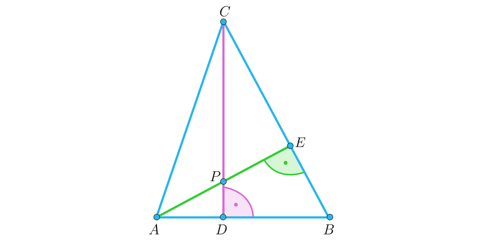 Na ilustracji przedstawiono trójkąt ostrokątny A B C. Z wierzchołka C, opuszczono wysokość CD do podstawy AB. Z wierzchołka A opuszczono wysokość AE do boku BC. Obie wysokości przecinają się w punkcie P. 
